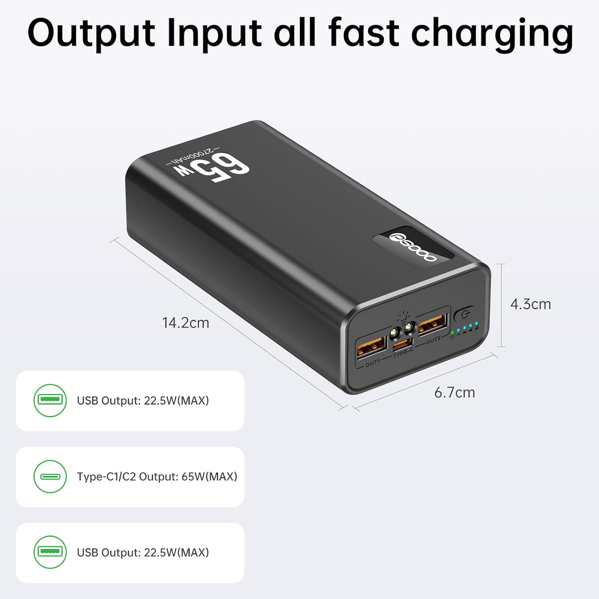 PSOOO Cargador portátil 27000mAh 65W PD cargador de carga rápida, b...