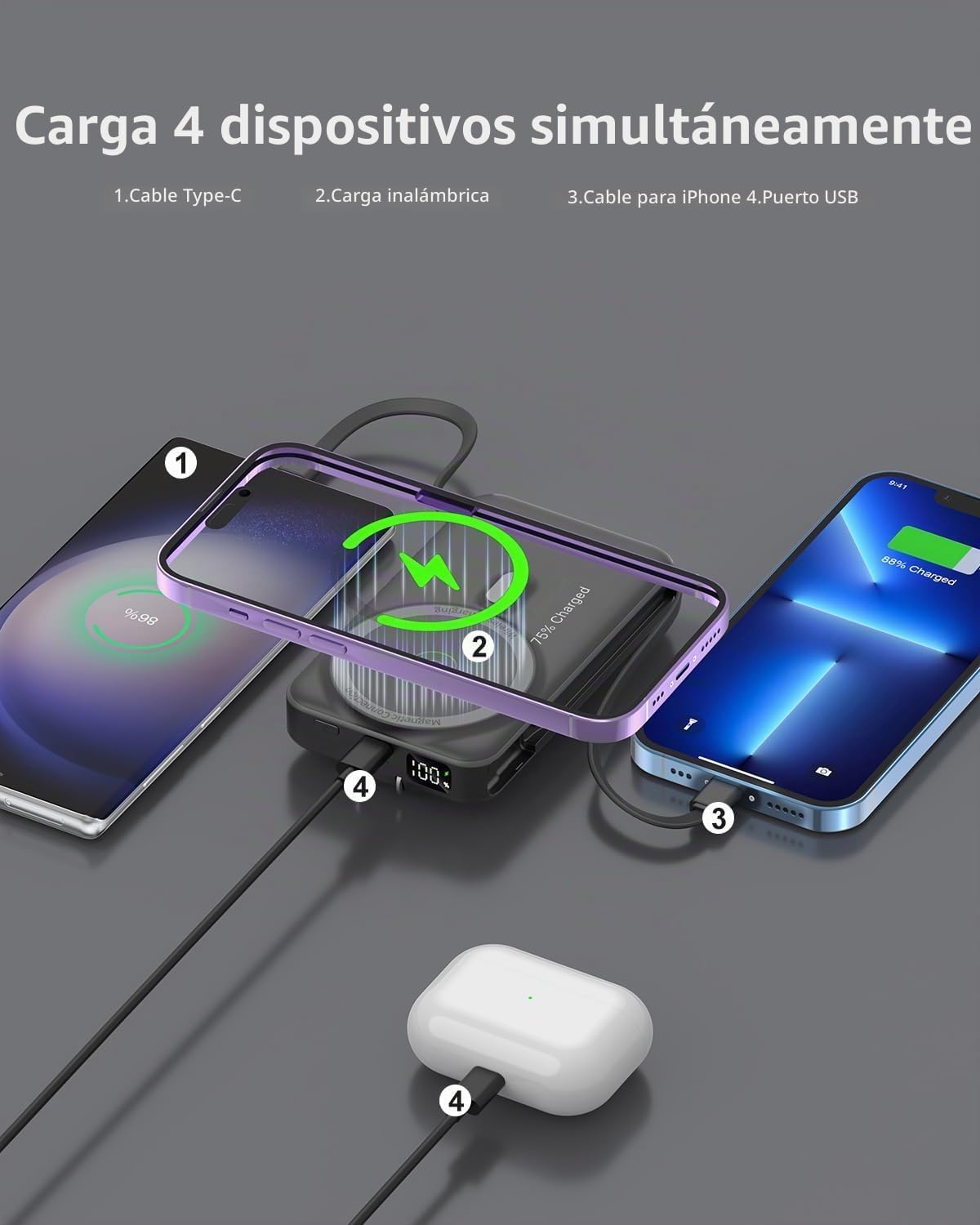 para Magsafe Cargador Portátil Magnético, Batería Externa Inalámbri...