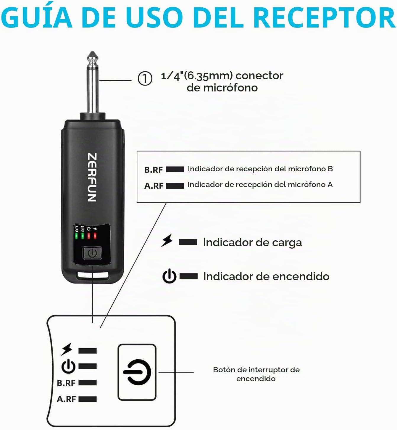 ZERFUN Micrófonos inalámbricos recargables duales, sistema de micró...