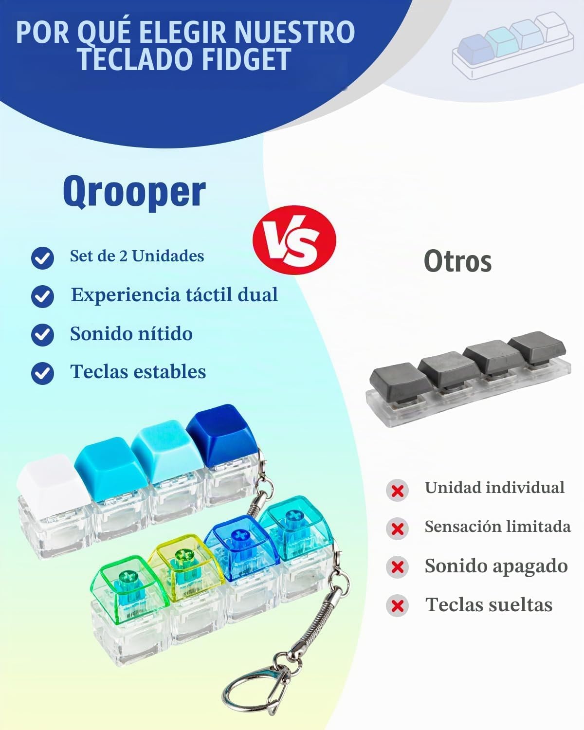 2PCS Clicky Keyboard Fidget Toy para aliviar el estrés, niños adult...