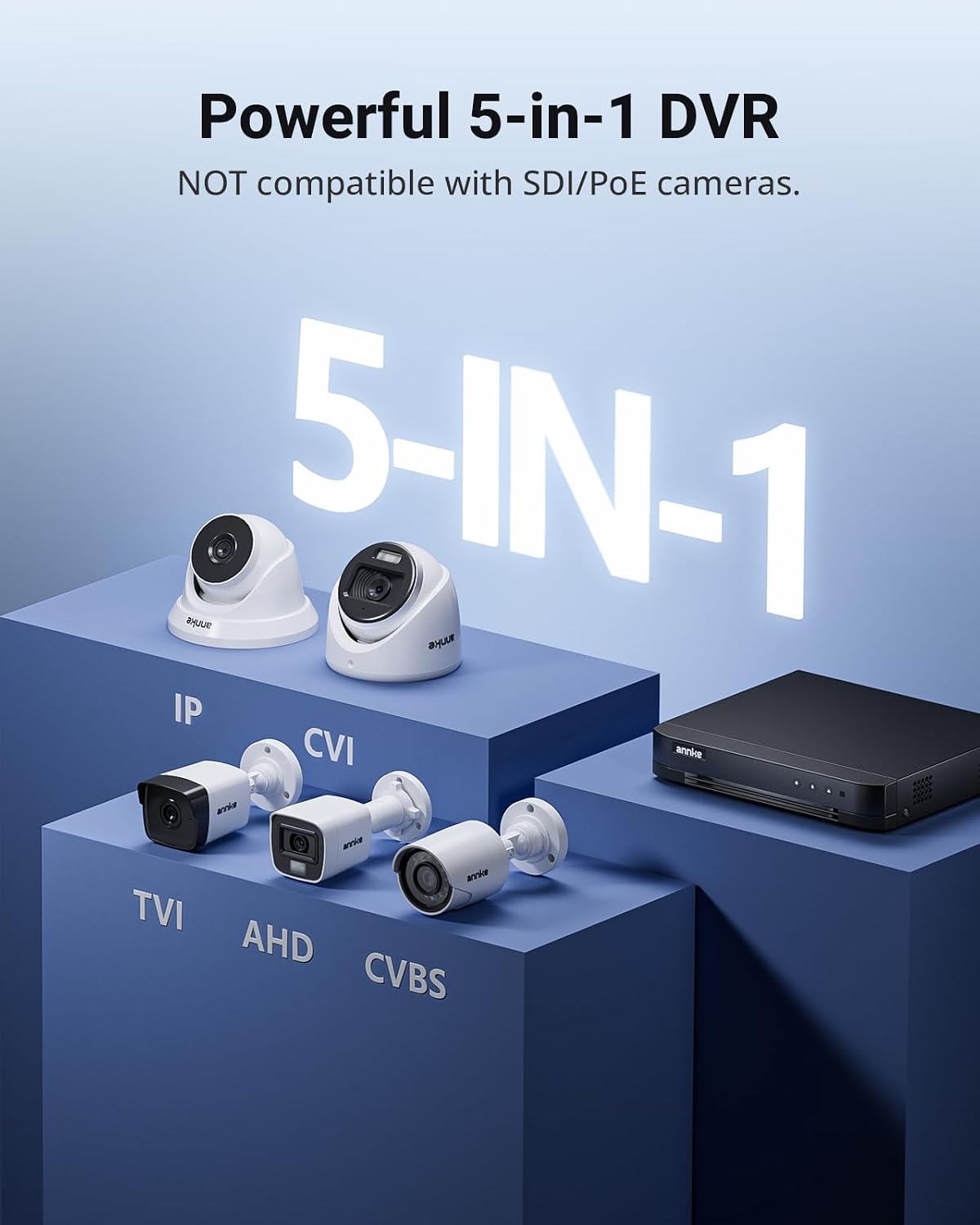 ANNKE DVR CCTV híbrido 5 en 1 de 16 canales 1080P Lite (TVI\/AHD\/C...