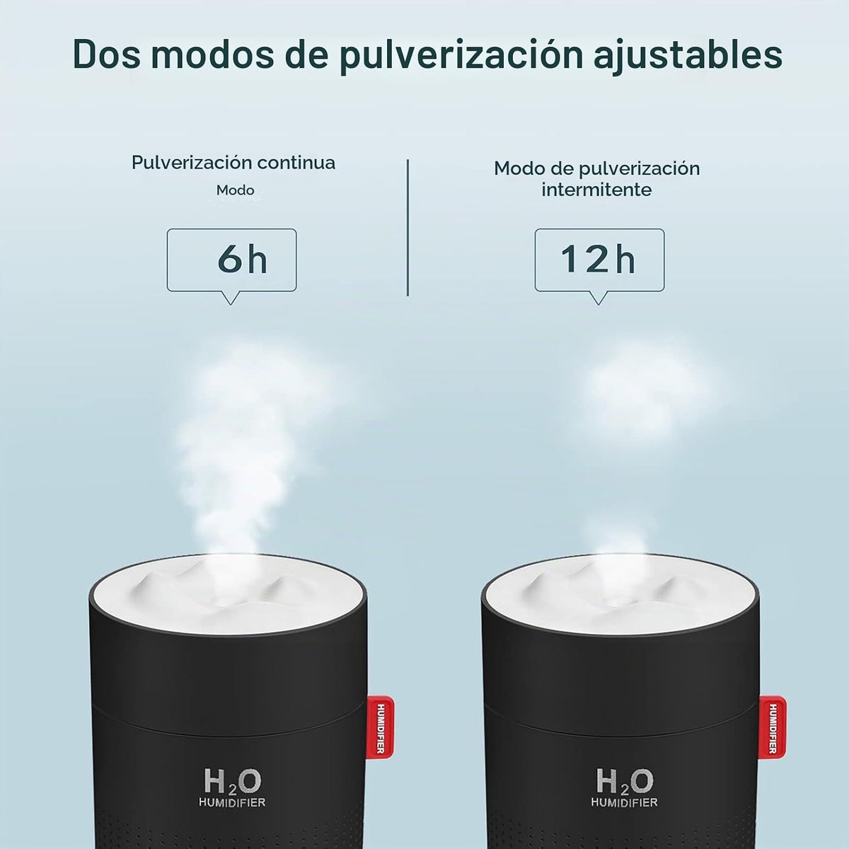 Mini humidificador portátil, humidificador pequeño de 16.9 fl oz pa...