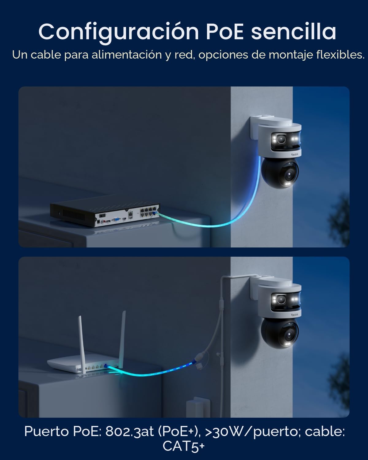 REOLINK OMVI 3i PoE Cámara de seguridad PoE de triple lente con seg...