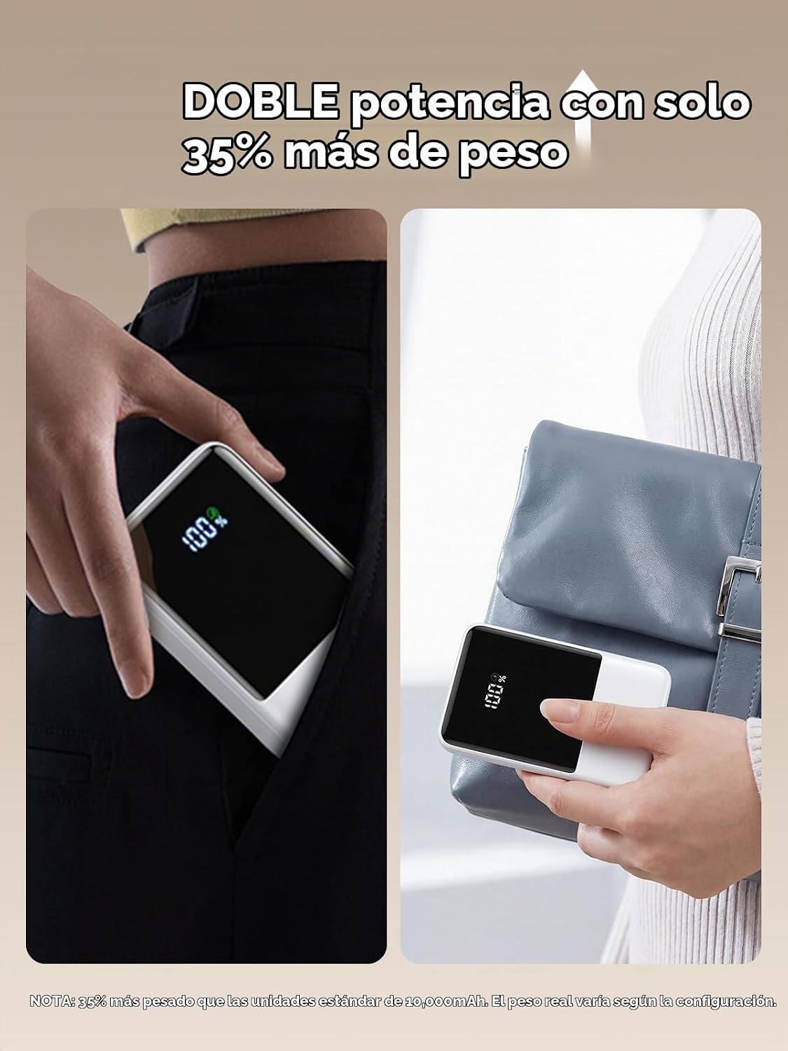 Aioneus Cargador portátil de 20000 mAh, banco de energía con cables...