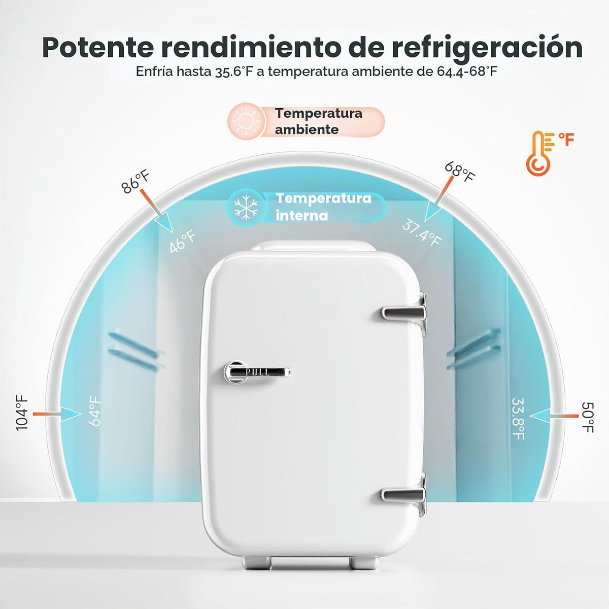 Mini refrigerador para dormitorio, 4 litros\/6 latas, mini refriger...