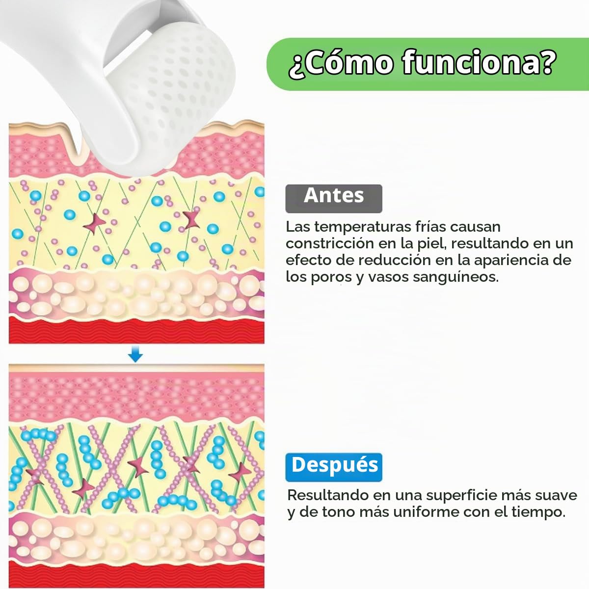Fronnor Rodillo de hielo para la cara, ojos, idea de regalo para mu...