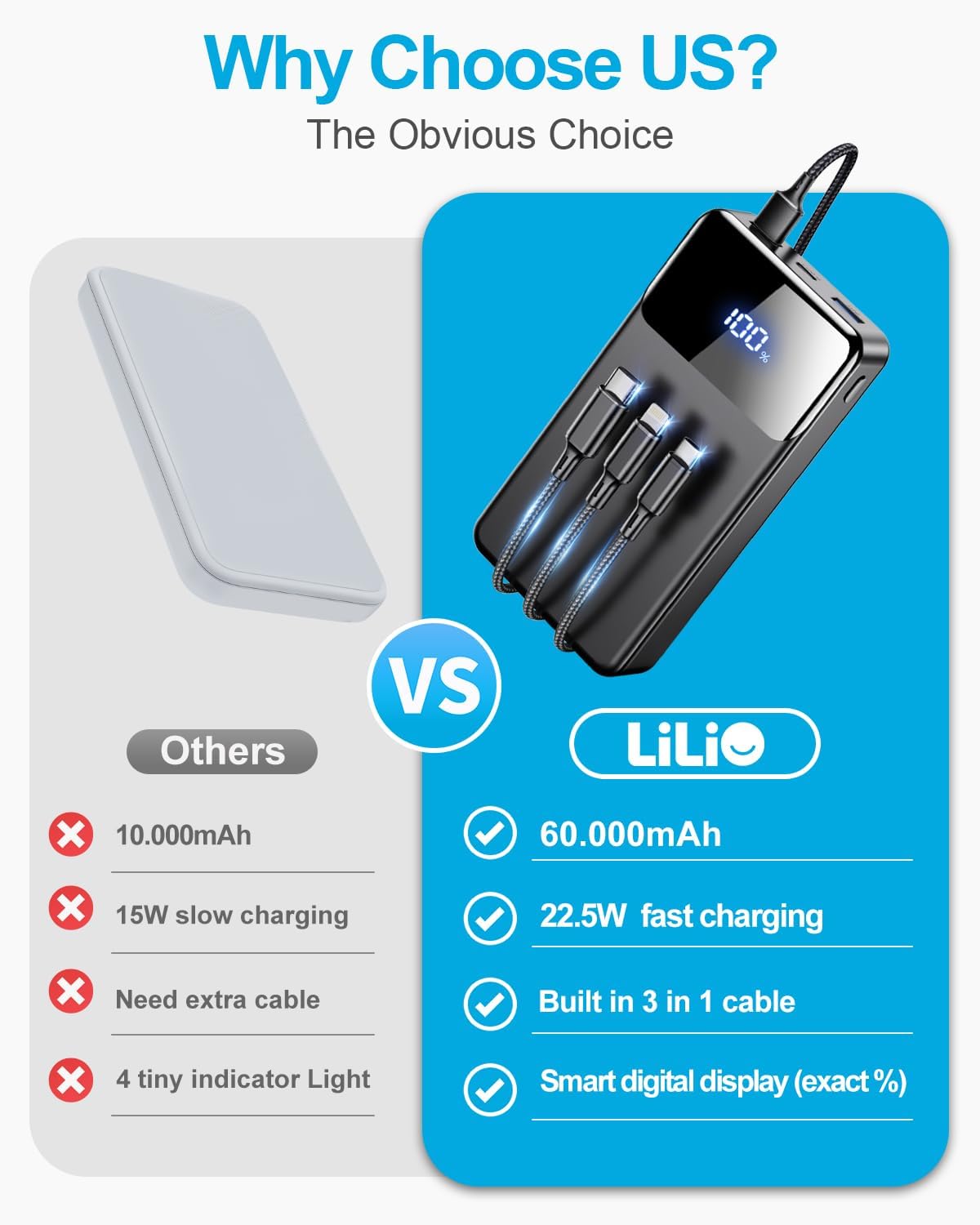 LILIO Cargador portátil, batería de 60,000 mAh, cargador de batería...