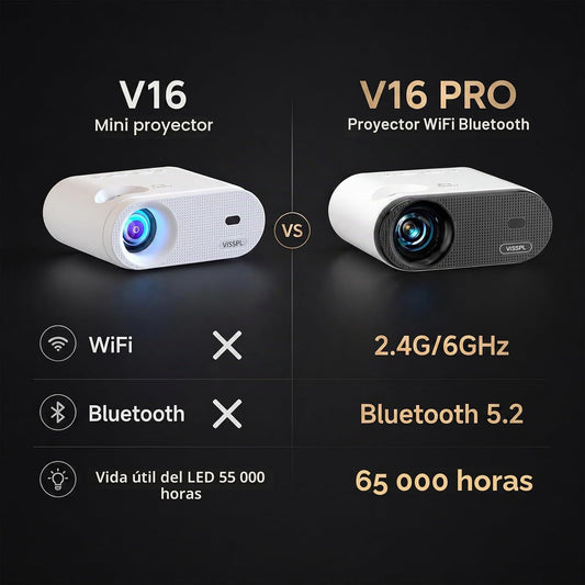 Mini proyector, proyector de video VISSPL Full HD 1080P, proyector...