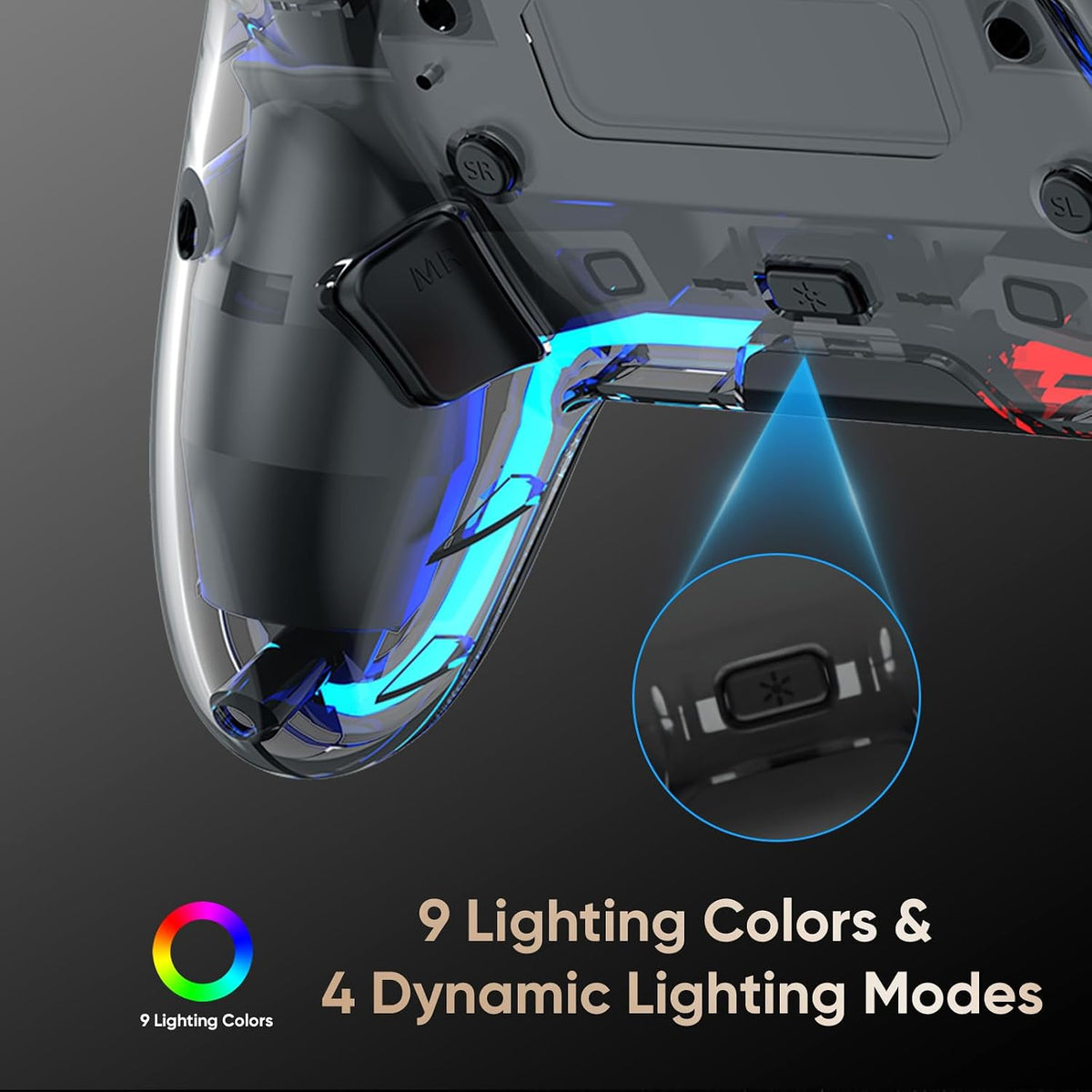 Controlador LED BETMI para PS5, Pro\/Slim\/Android\/MAC\/Steam Deck...