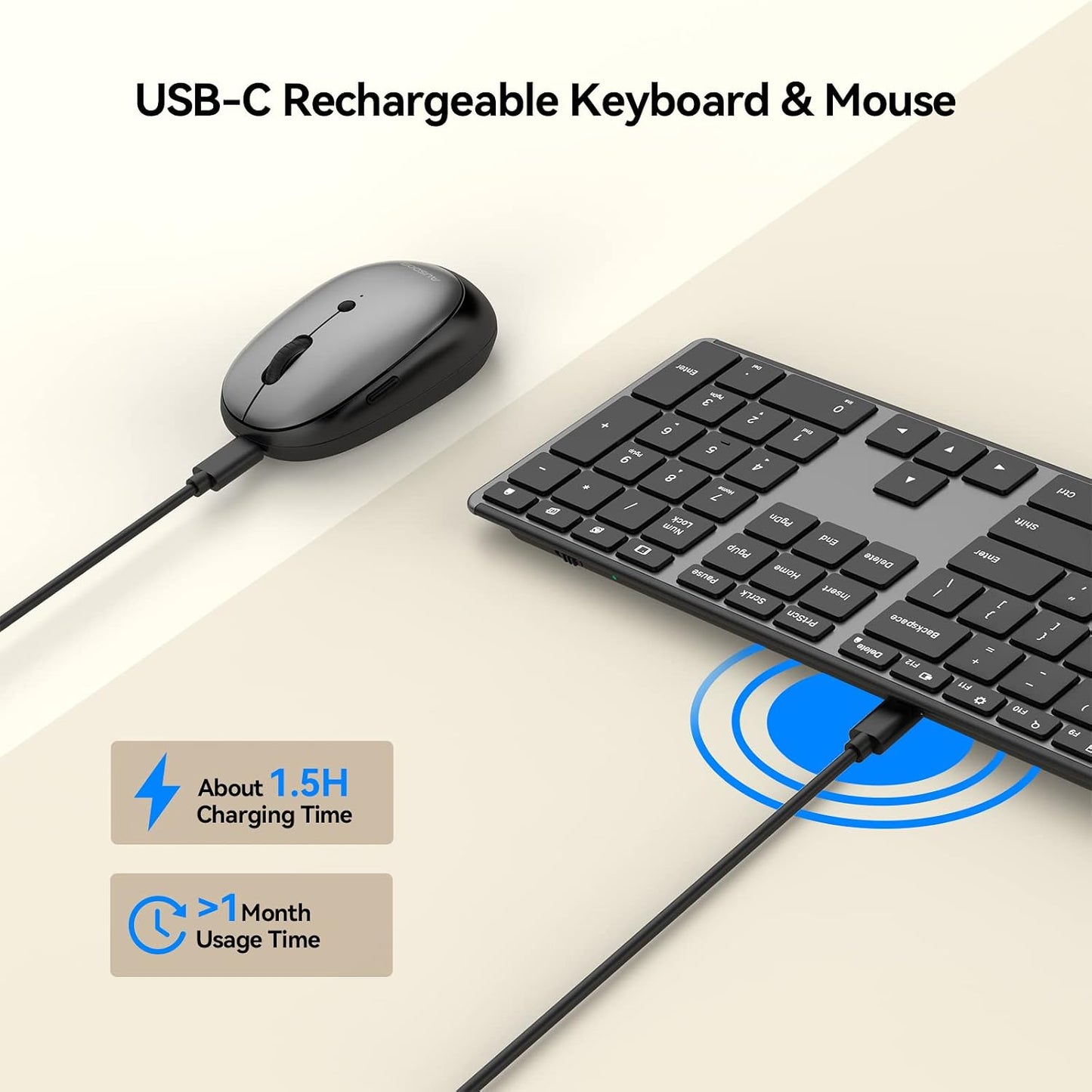 AUSDOM Combo de teclado y mouse inalámbricos, juego de mouse de tec...