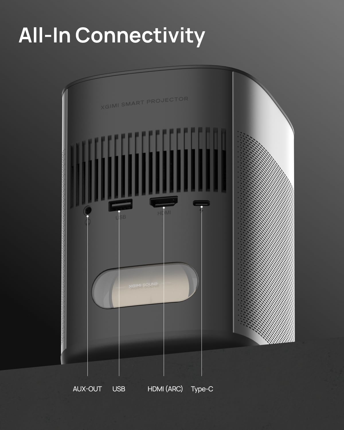 XGIMI Proyector portátil MoGo 2 Pro (nuevo) 1080P, Google TV con Ne...