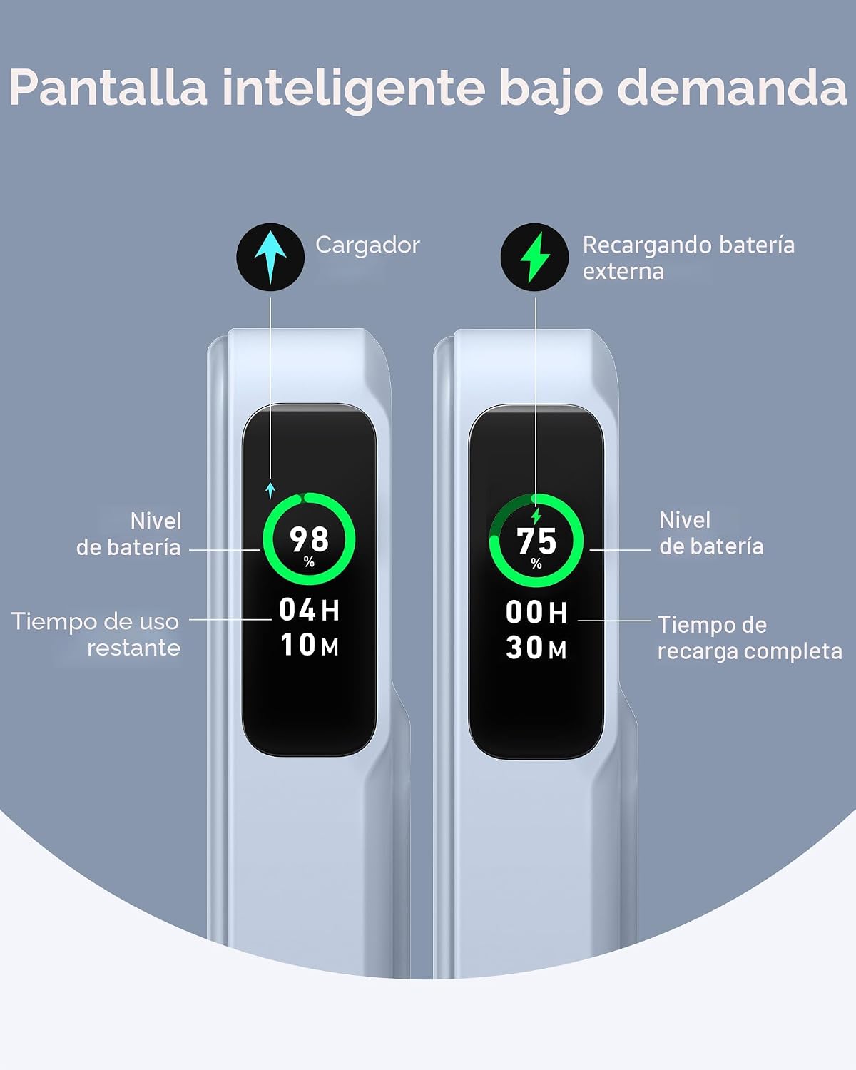 Anker MagGo Power Bank, Cargador portátil compatible con MagSafe ce...