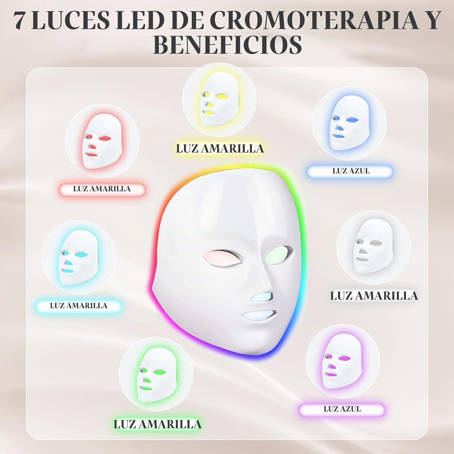 SDKWDH Máscara facial LED terapia de luz, máscara de terapia de luz...