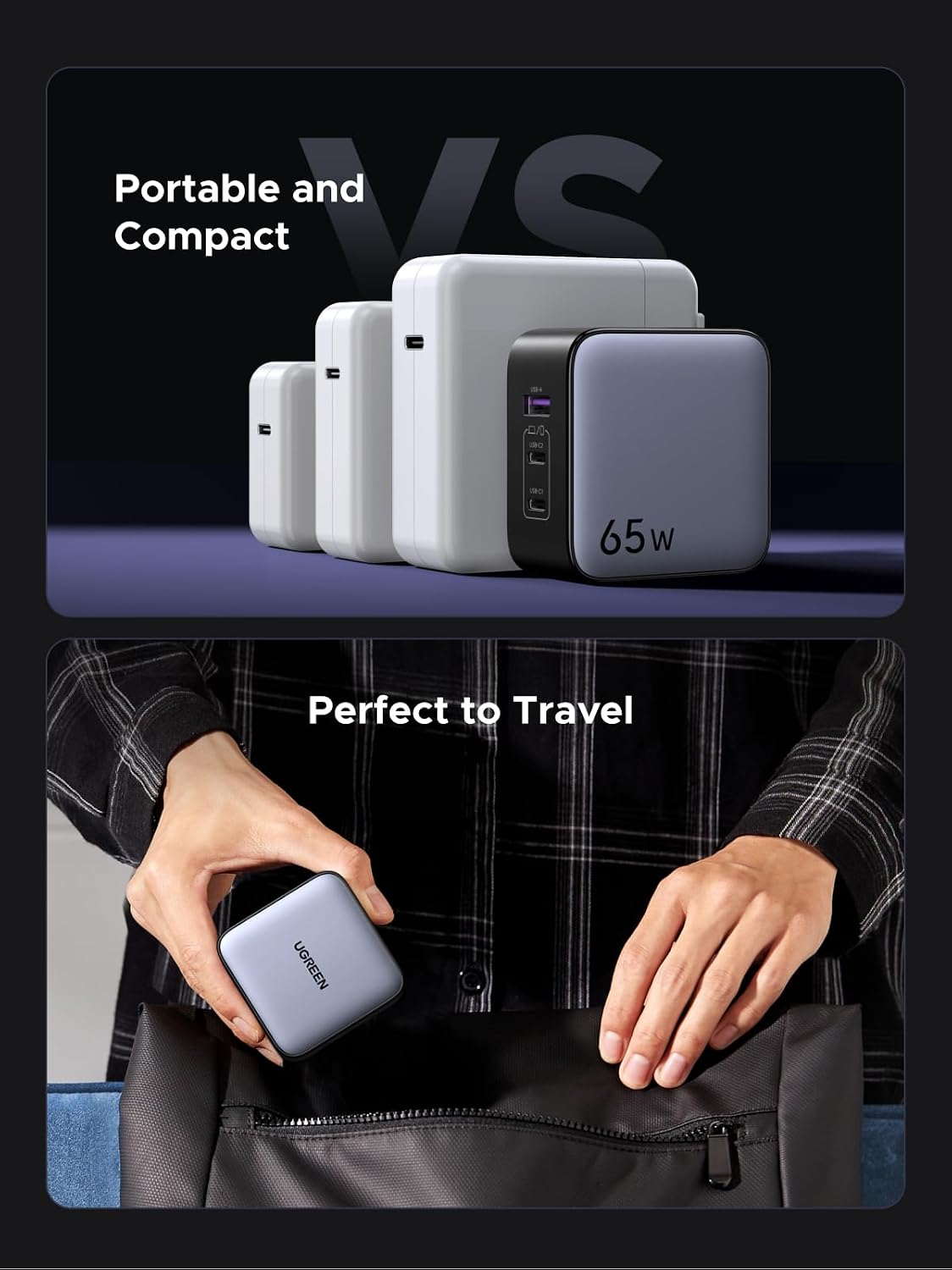 UGREEN Adaptador de viaje USB C de 65 W, cargador rápido plegable c...