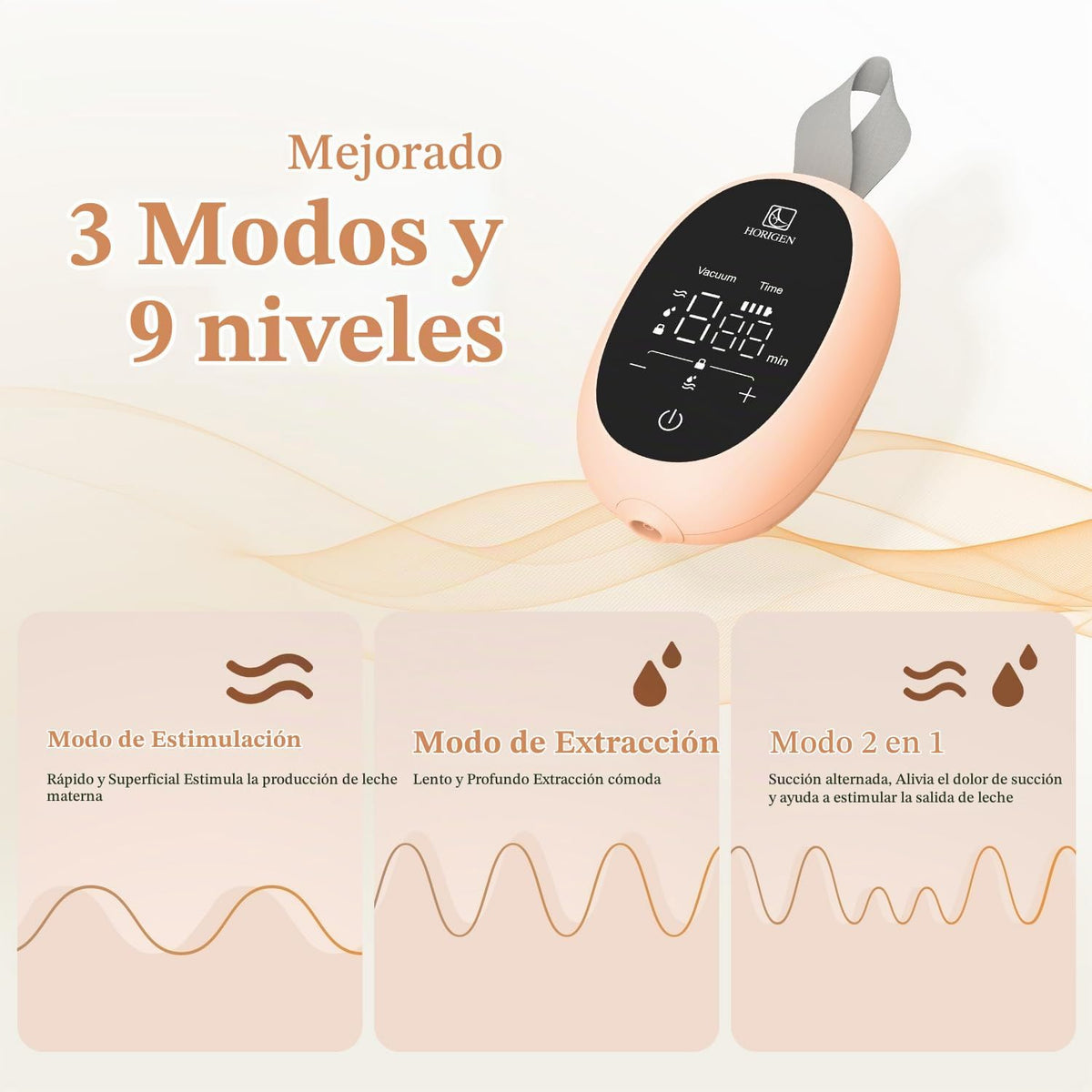 Extractor de leche portátil manos libres D6, bombas de lactancia ma...