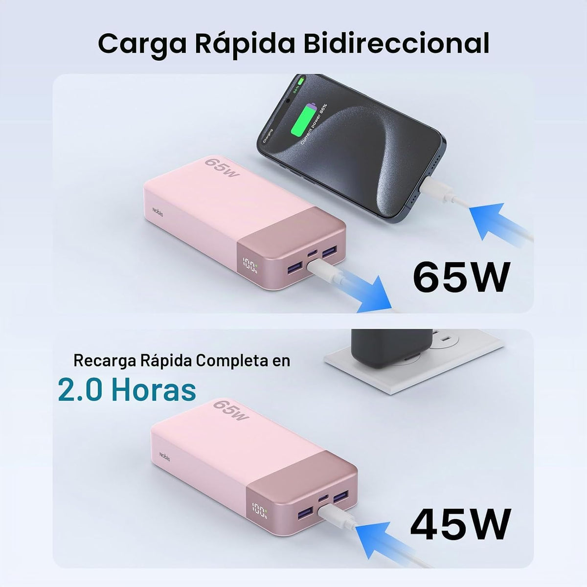 NOBIS Cargador portátil 20000mAh 65W Power Bank Carga rápida | Pane...