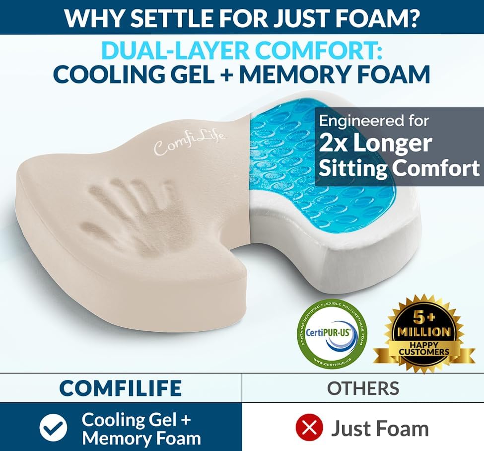 ComfiLife - Cojín prémium de gel y espuma viscoelástica para silla...