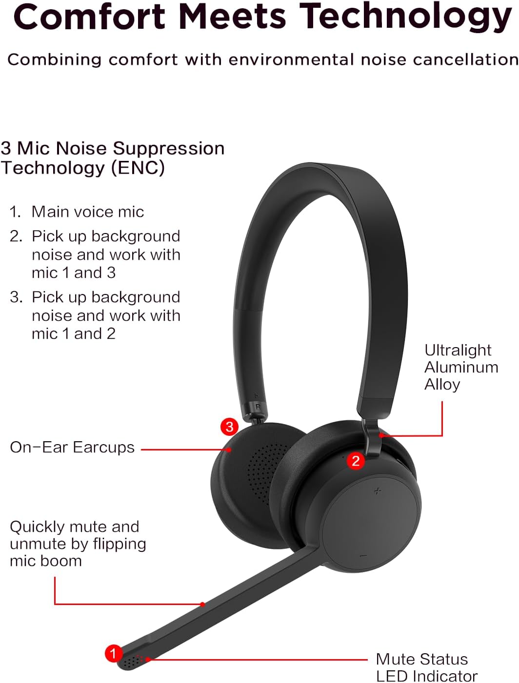 Lenovo Auriculares estéreo inalámbricos, micrófono con cancelación...