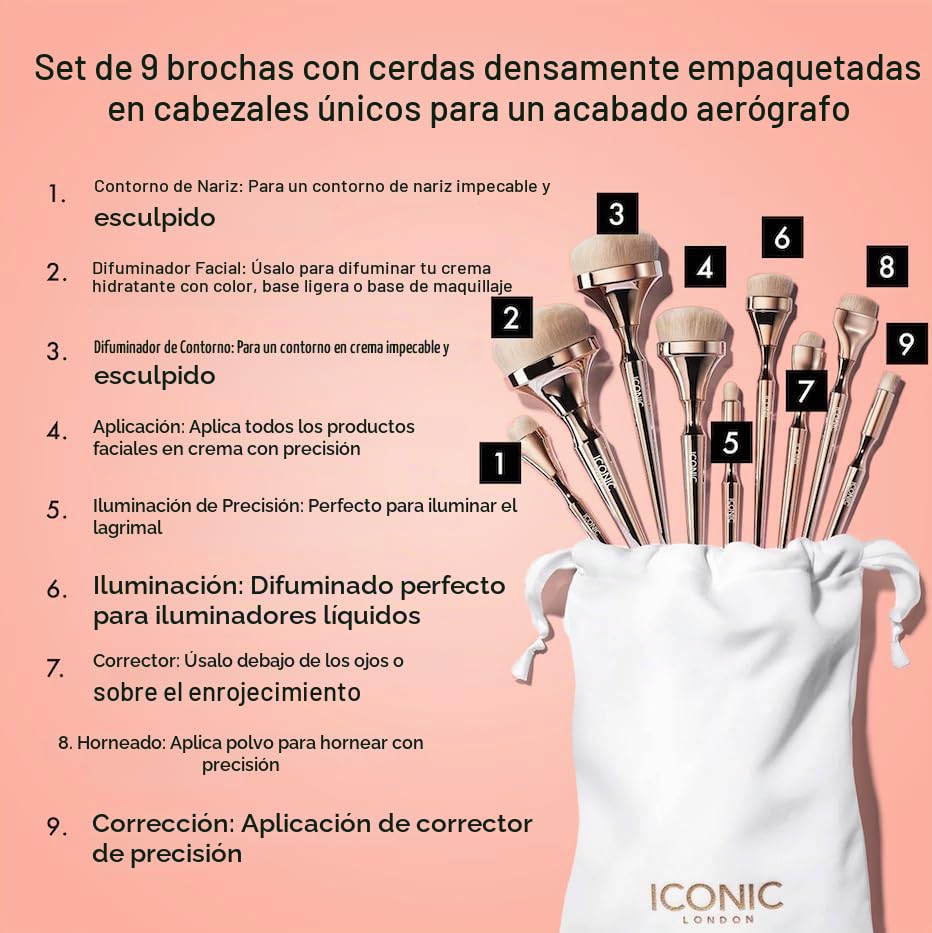 Juego de brochas de mezcla ICONIC LONDON HD | Brochas de maquillaje...