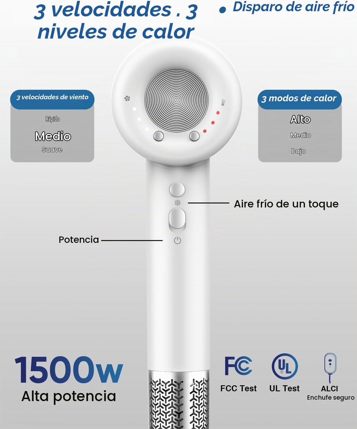 NUTROMO - Secador de pelo con estuche de transporte, secado rápido...
