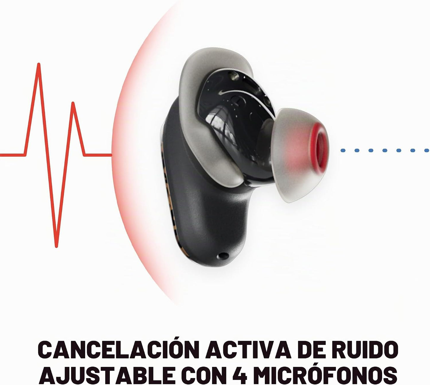 Skullcandy Method 360 ANC - Auriculares inalámbricos con sonido de...