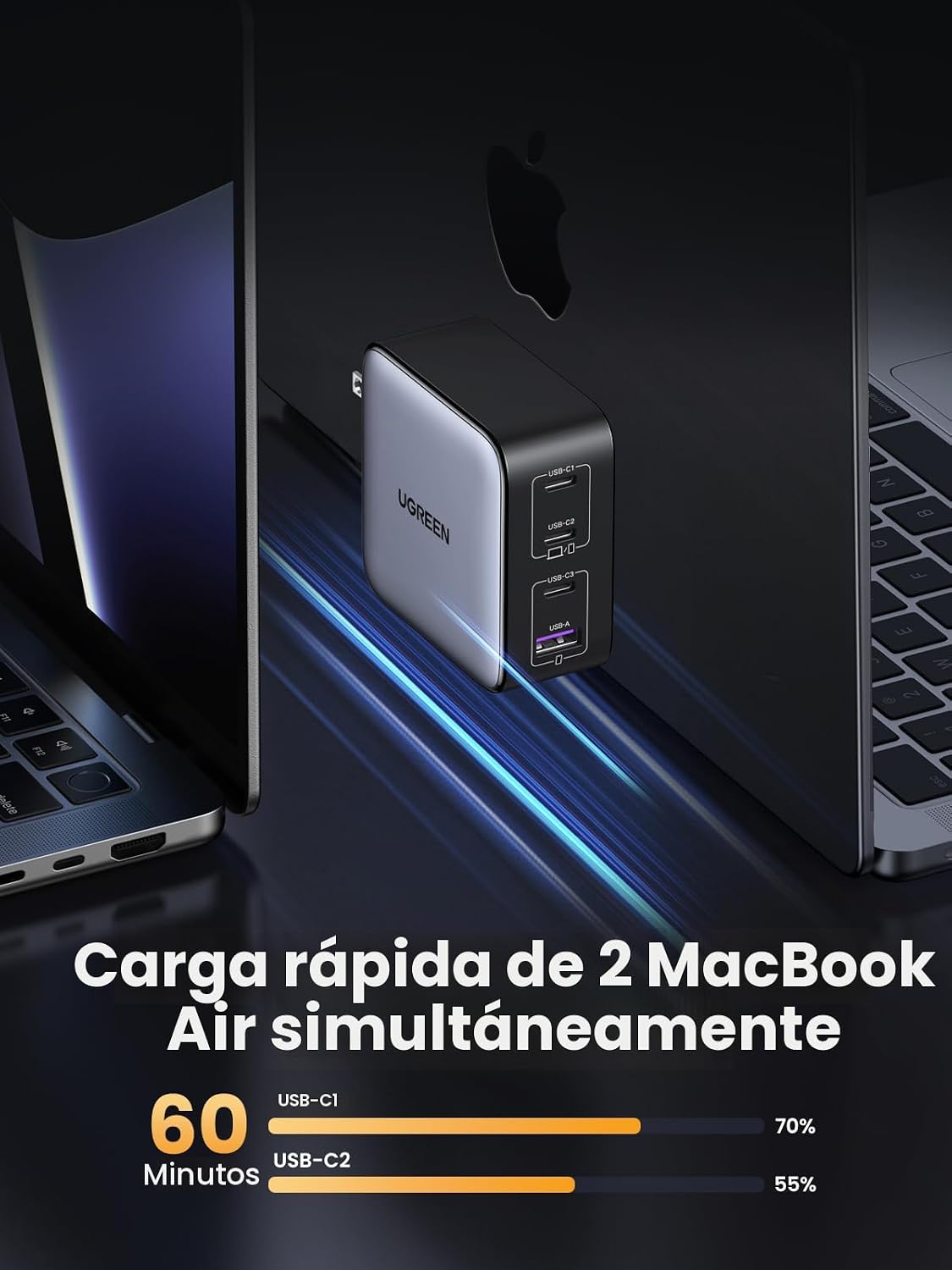 UGREEN Nexode Cargador USB C GaN de 100W, Adaptador de Corriente Rá...