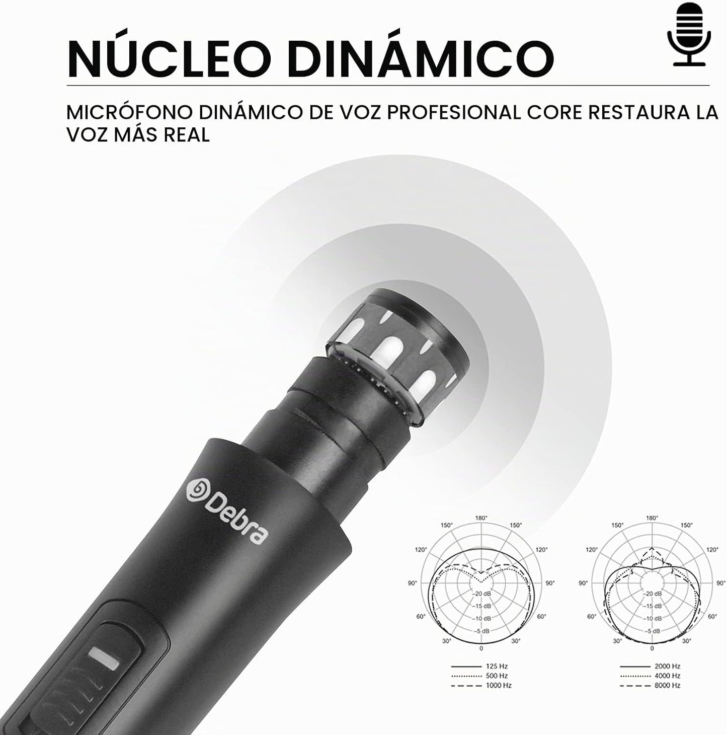Debra Audio Pro UHF Sistema de micrófono inalámbrico de 4 canales c...