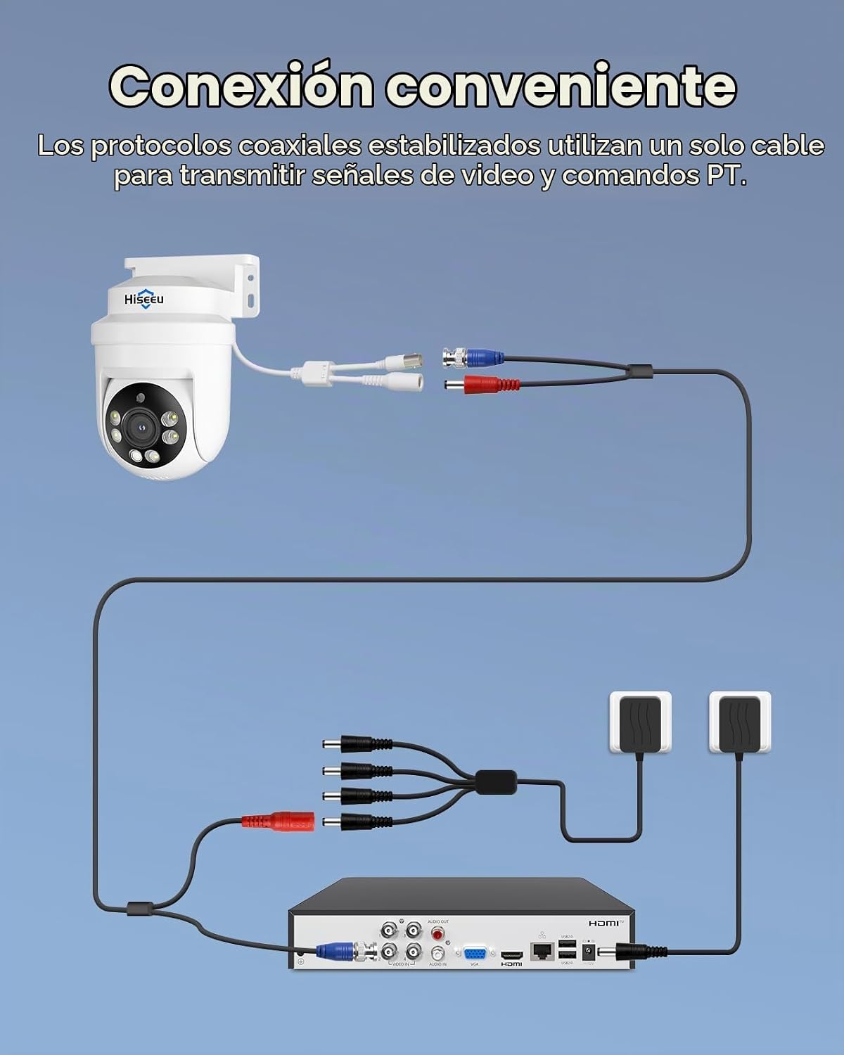 Hiseeu 360 ° View PTZ Sistema de cámara de seguridad con cable, 4ch...
