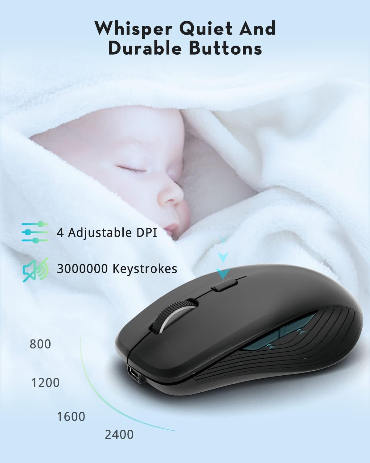Samsers - Combo de teclado y ratón inalámbricos, recargable ultra d...