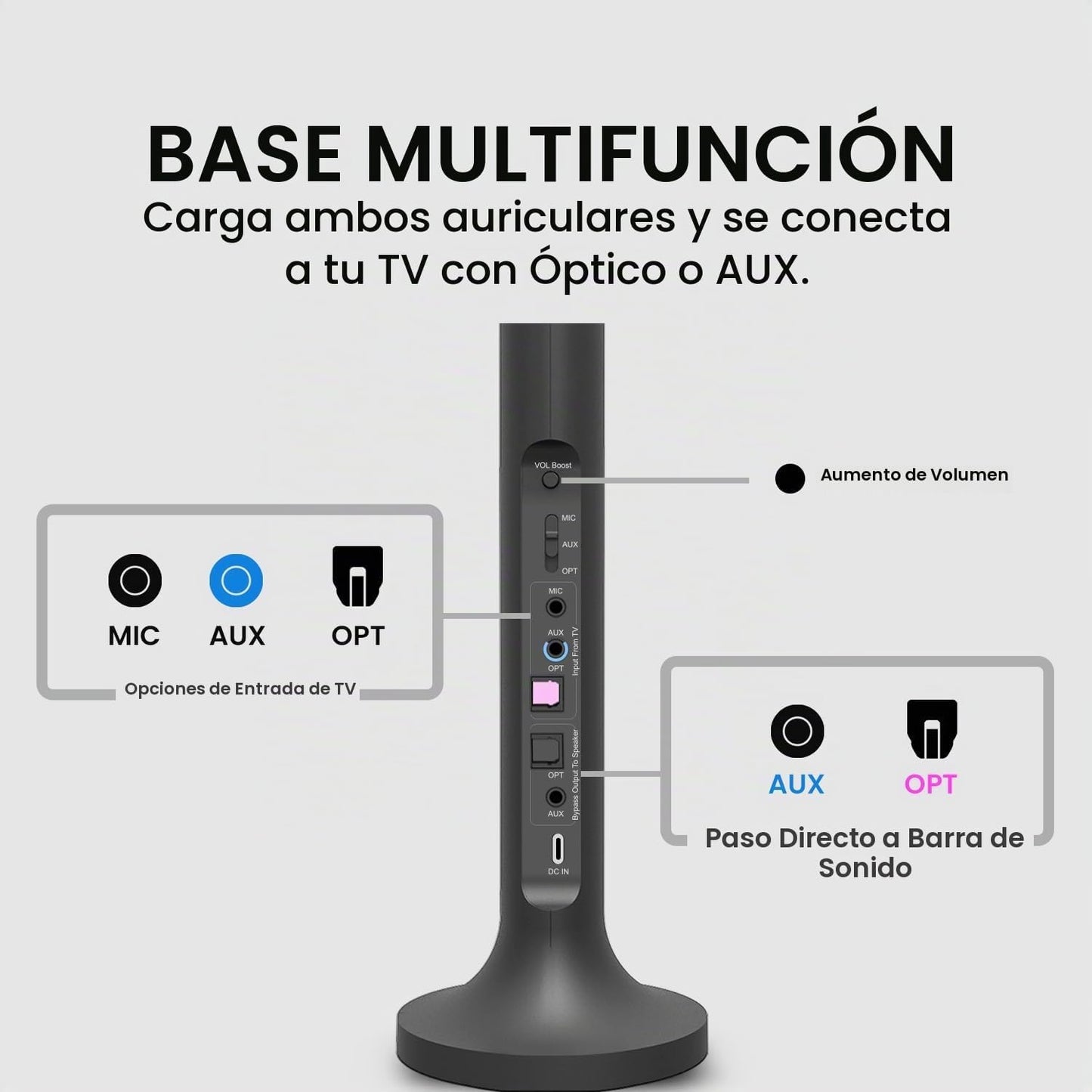 Avantree Duet - Auriculares inalámbricos duales para ver televisión...