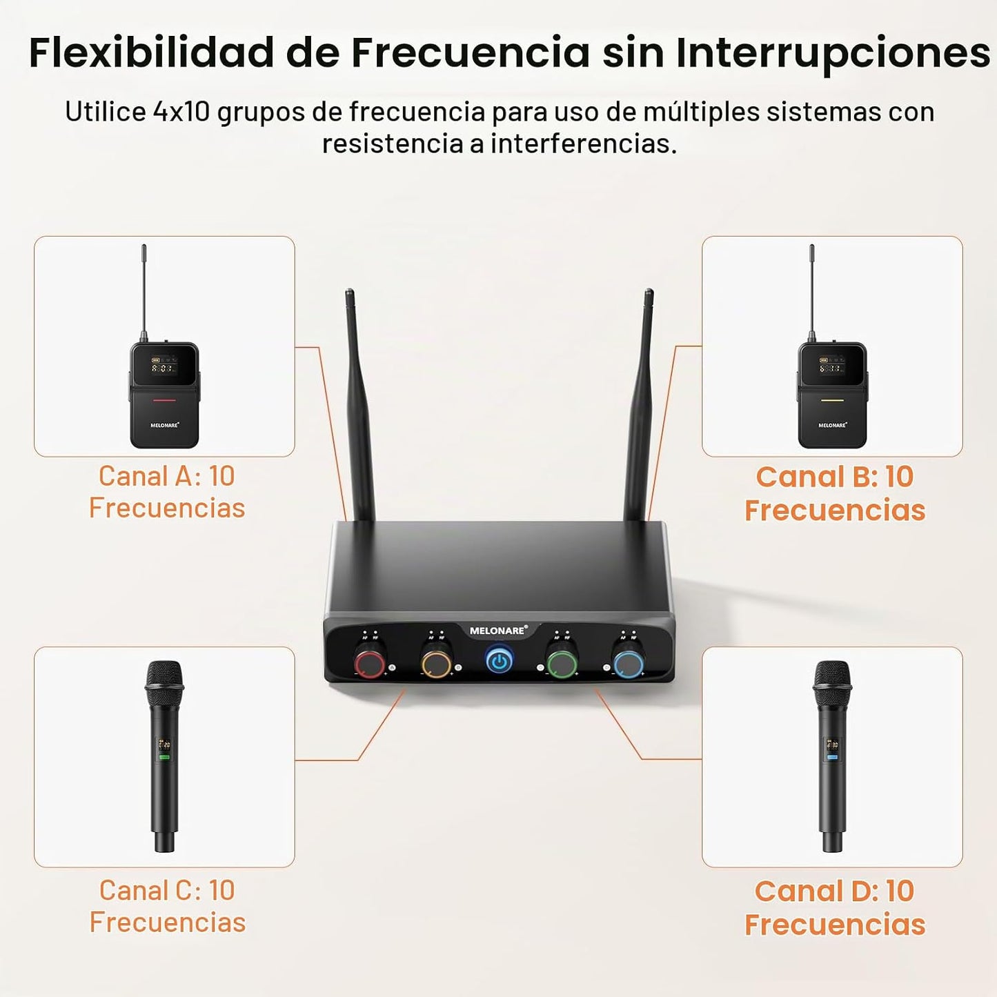 MELONARE Sistema de micrófono inalámbrico de 4 canales, juego de mi...