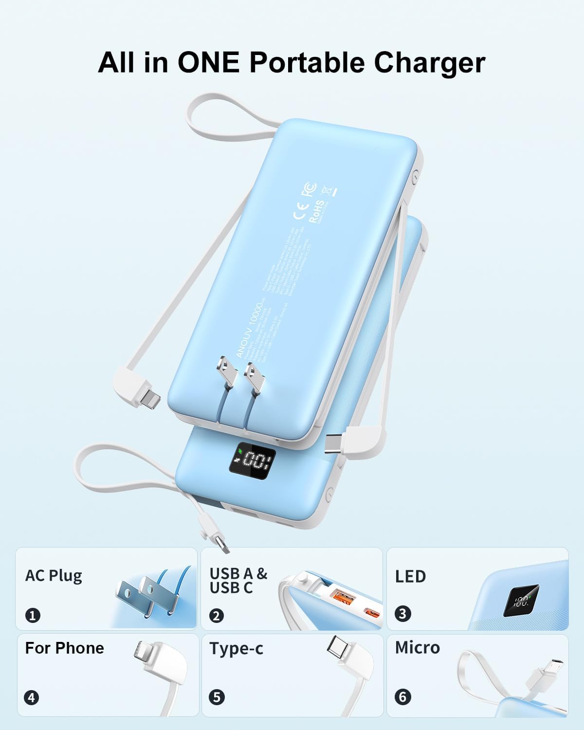 Cargador portátil 10000mAh 22.5W PD 3.0+QC 4.0 con carga súper rápi...