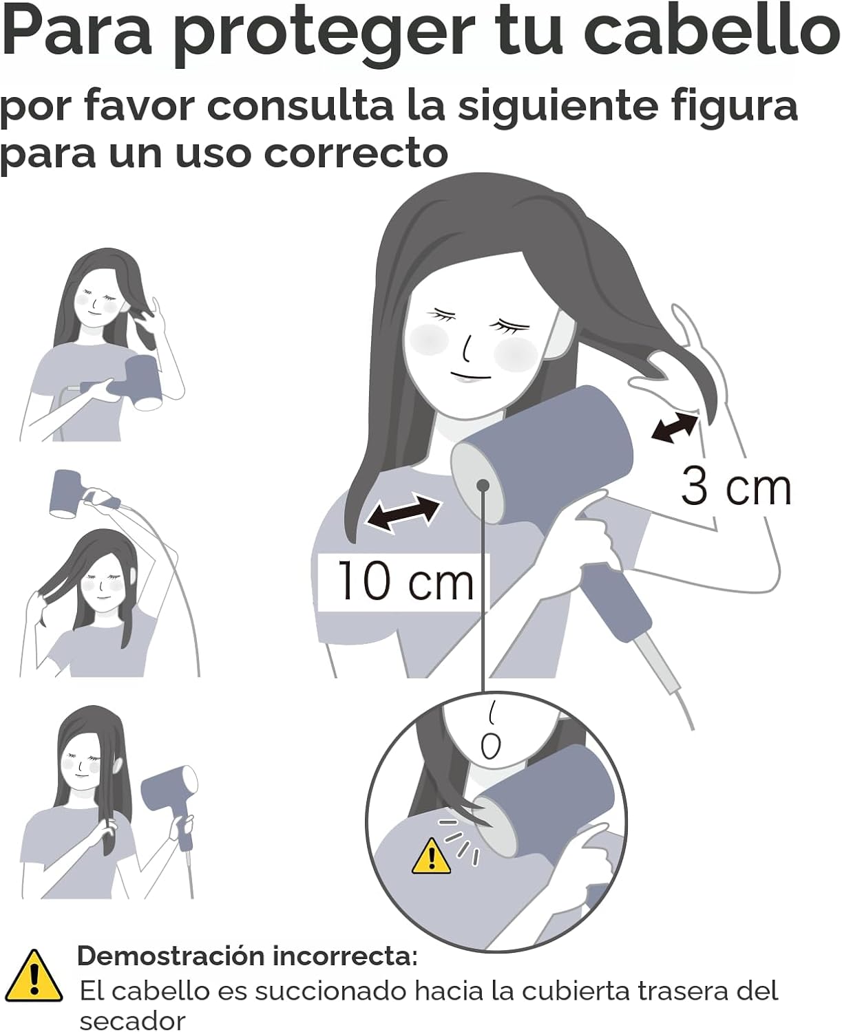 Secador de Pelo con Difusor, CONFU Secador de Pelo para Cabello Riz...