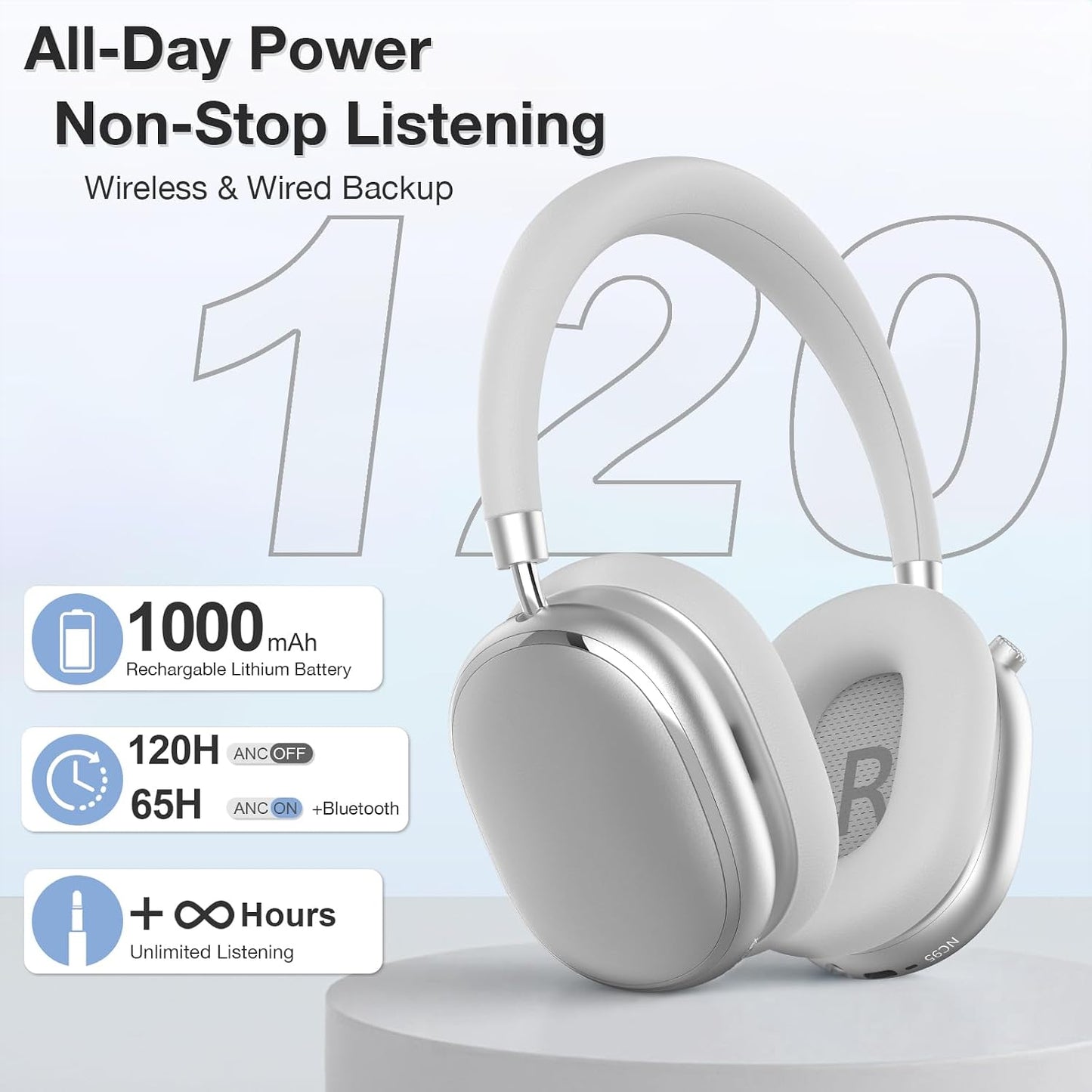 FOFUN NC95 - Auriculares híbridos con cancelación activa de ruido c...