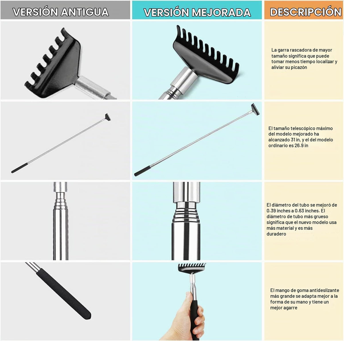Paquete de 2 rascadores de espalda extensibles portátiles de gran t...