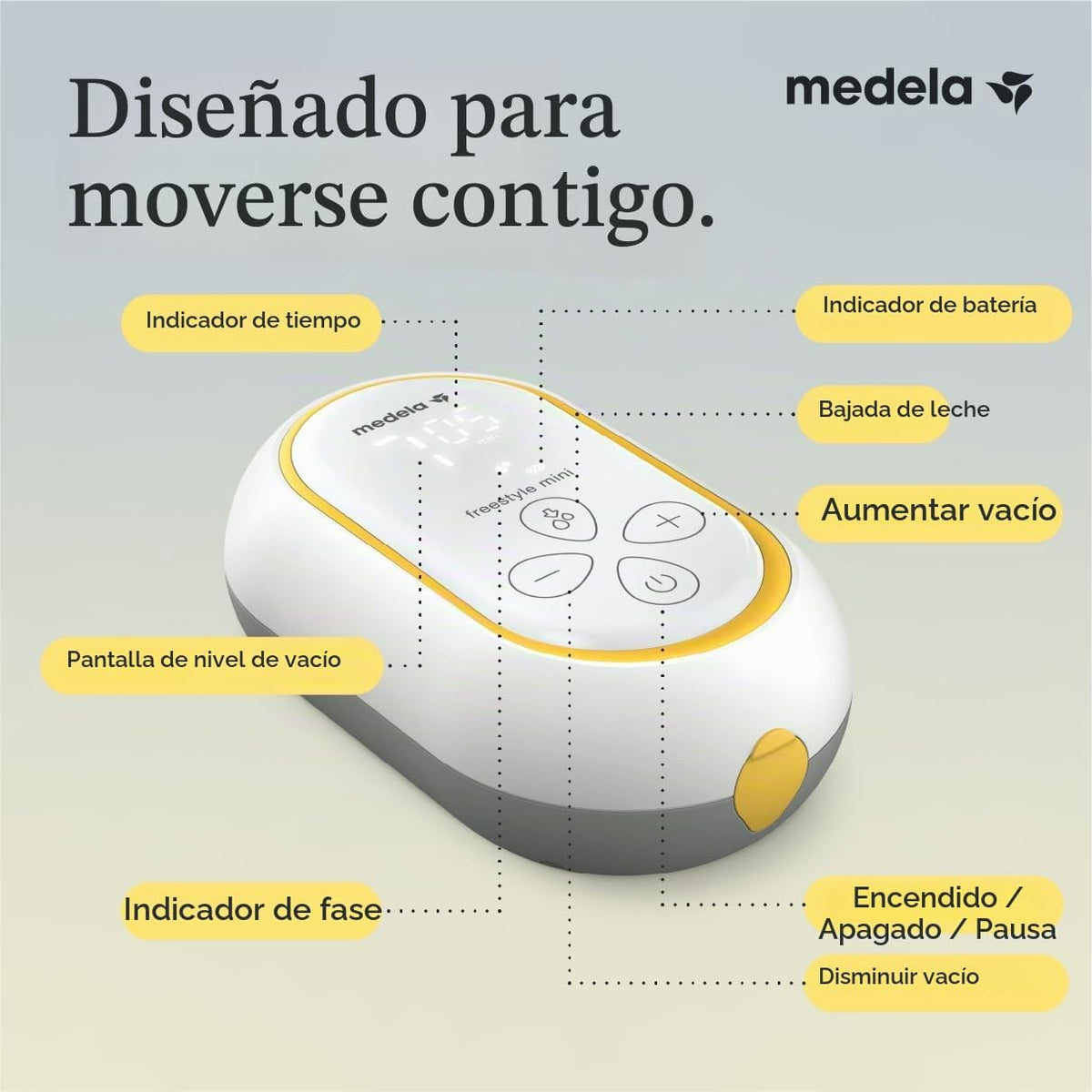 Medela Freestyle Mini InBra Extractor de Leche Eléctrico Manos Libr...
