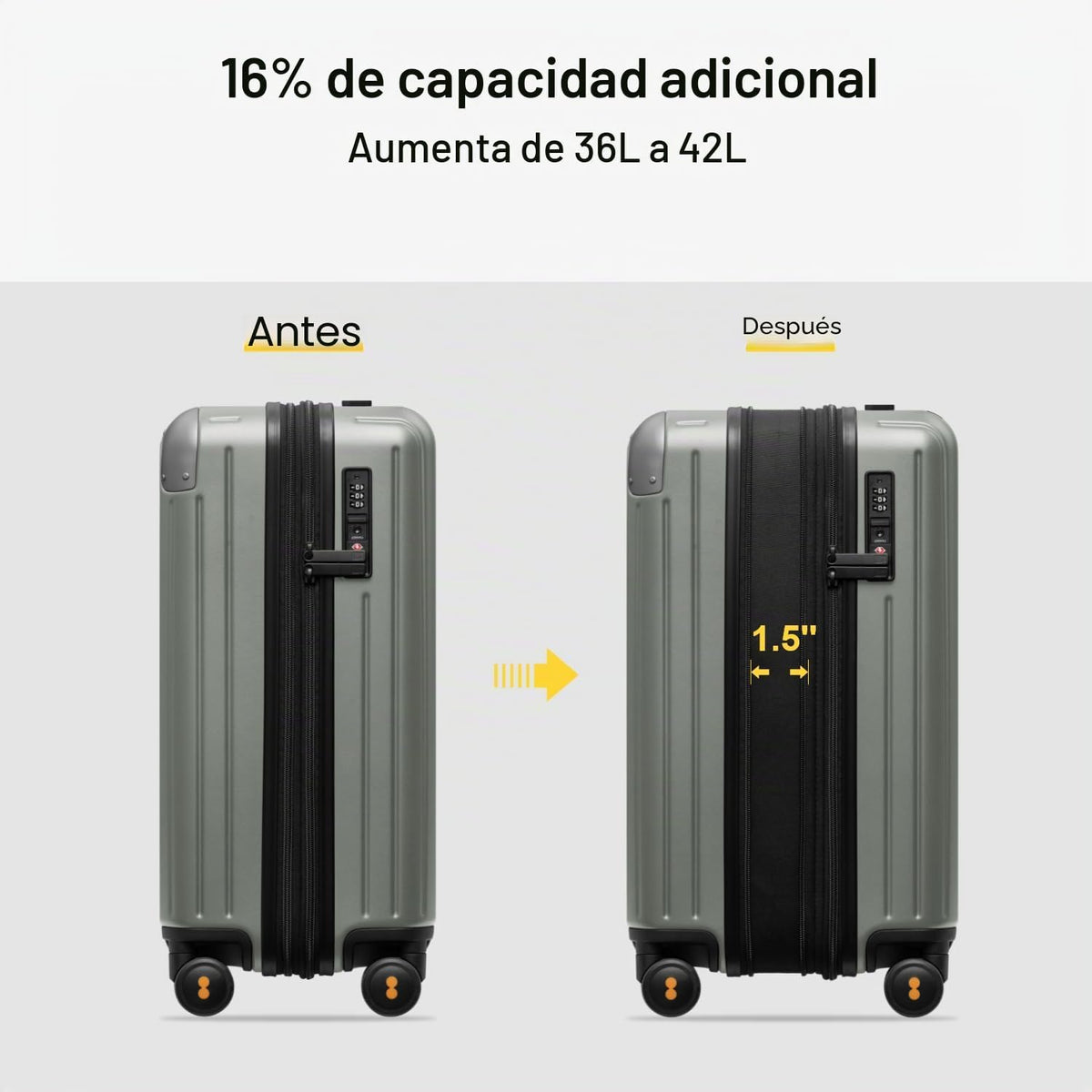 LEVEL8 Equipaje de mano aprobado por aerolíneas, maletas de carcasa...