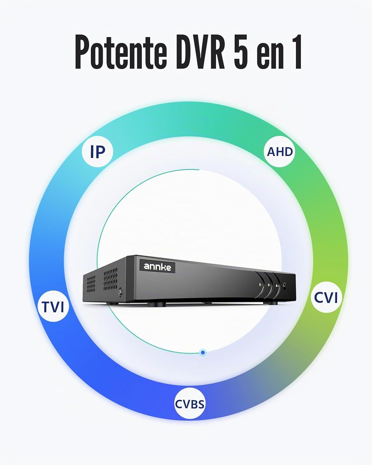 ANNKE 3K Lite 8CH Híbrido 5-en-1 Seguridad Digital Grabador de Víde...
