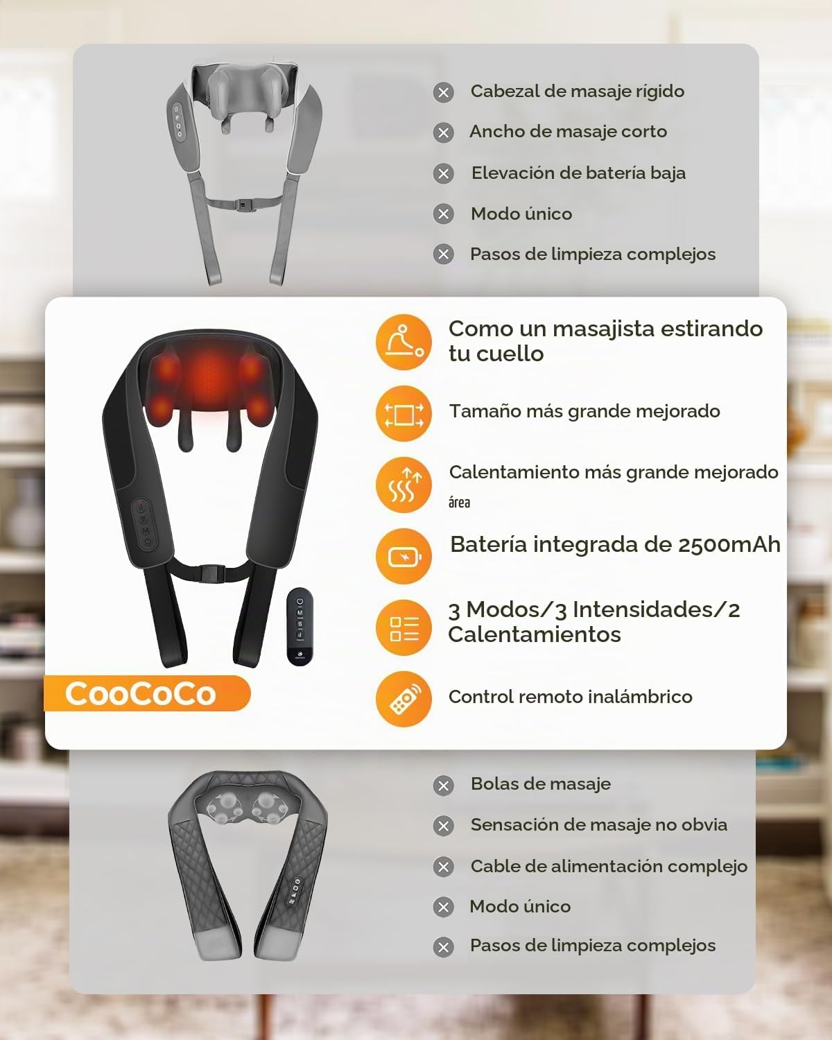 CooCoCo Masajeador de cuello inalámbrico con calor [control remoto]...