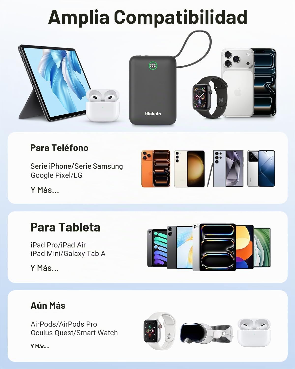 Hichain 20,000mAh 35W Power Bank Cargador portátil de carga rápida...