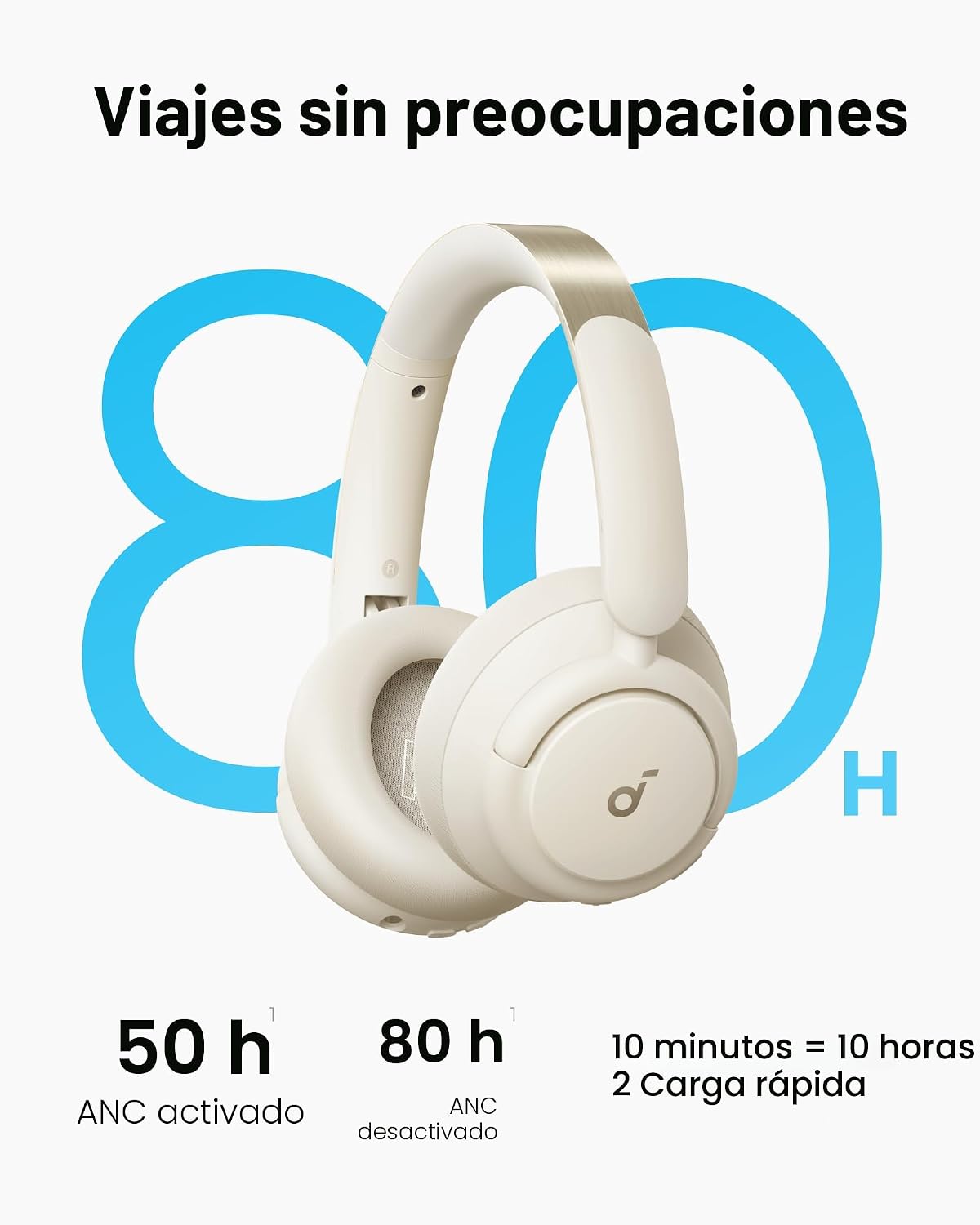 Soundcore Q30 de Anker, Audífonos híbridos con cancelación activa d...