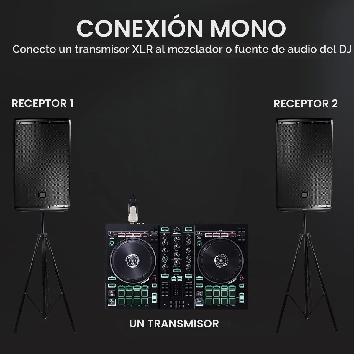 Xvive Sistema inalámbrico enchufable XLR estéreo U3D