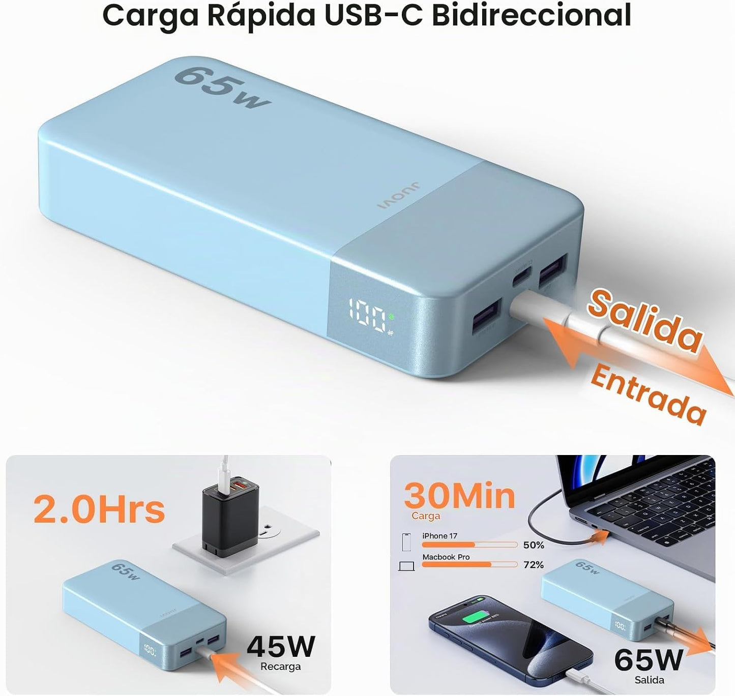 JUOVI - Batería externa de 65W y 20000mAh - Cargador portátil para...