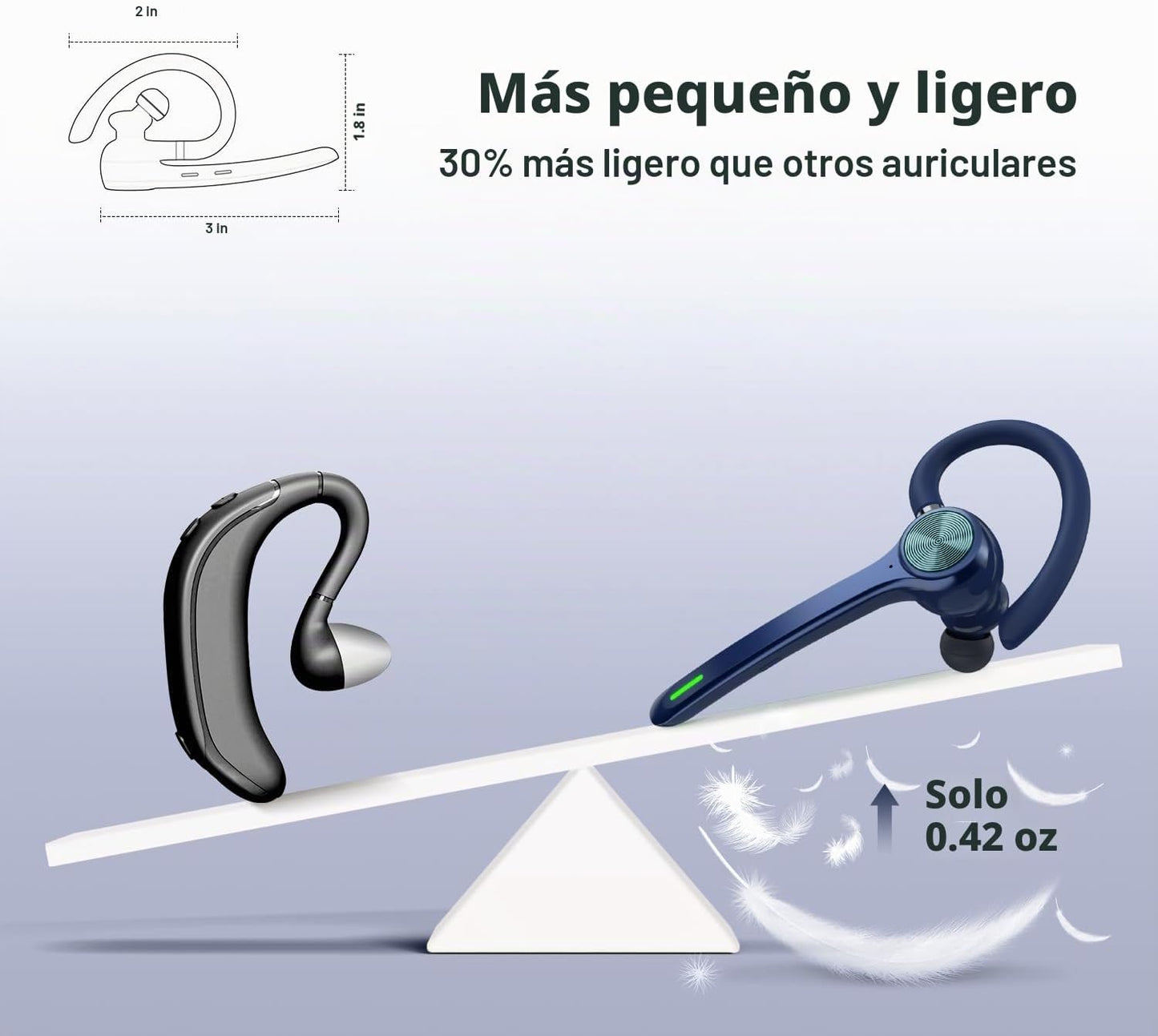 HEIBAS Auriculares Bluetooth, auricular inalámbrico con micrófono p...