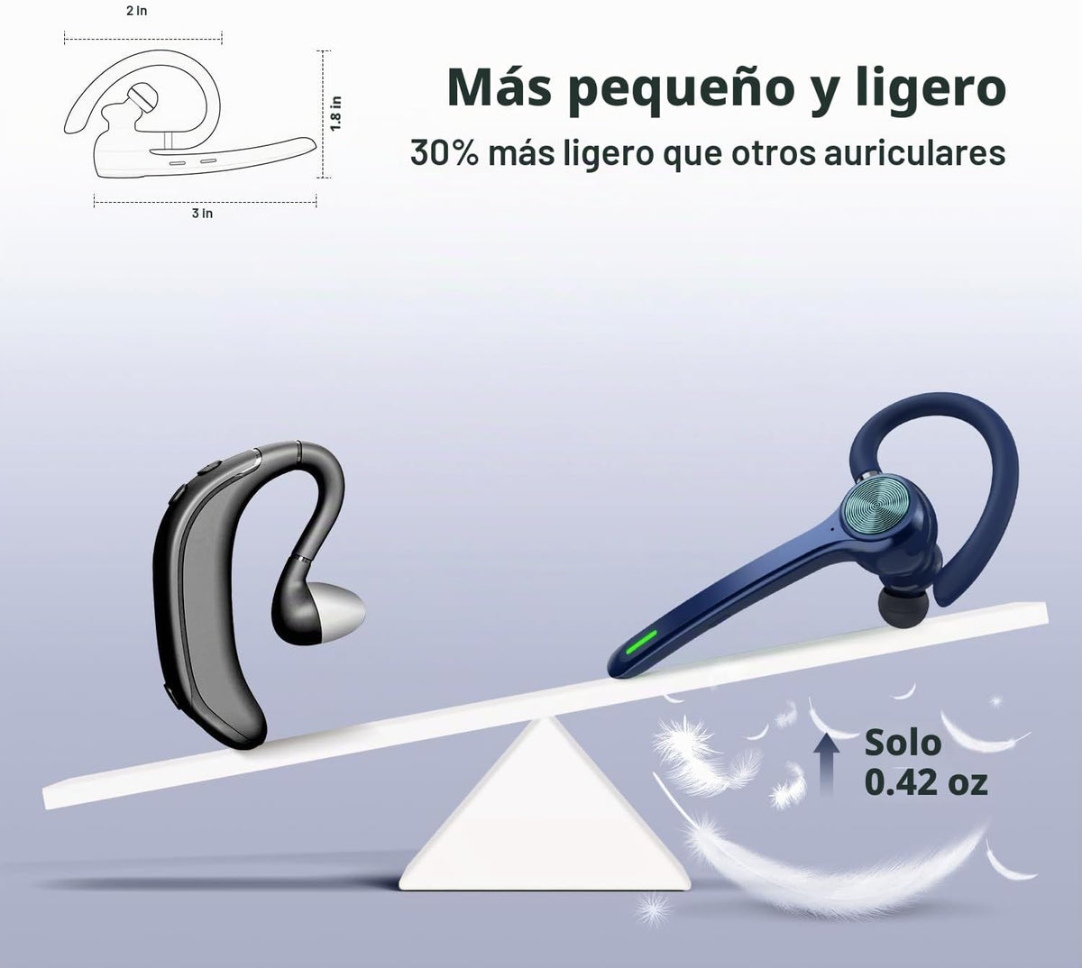 HEIBAS Auriculares Bluetooth, auricular inalámbrico con micrófono p...