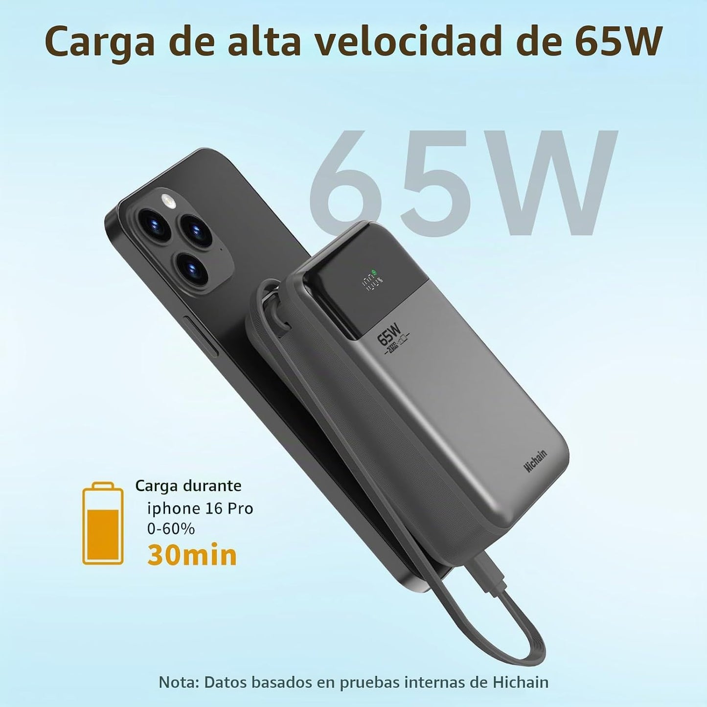 Hichain Banco de energía para portátil de 65 W, 20000 mAh, cargador...