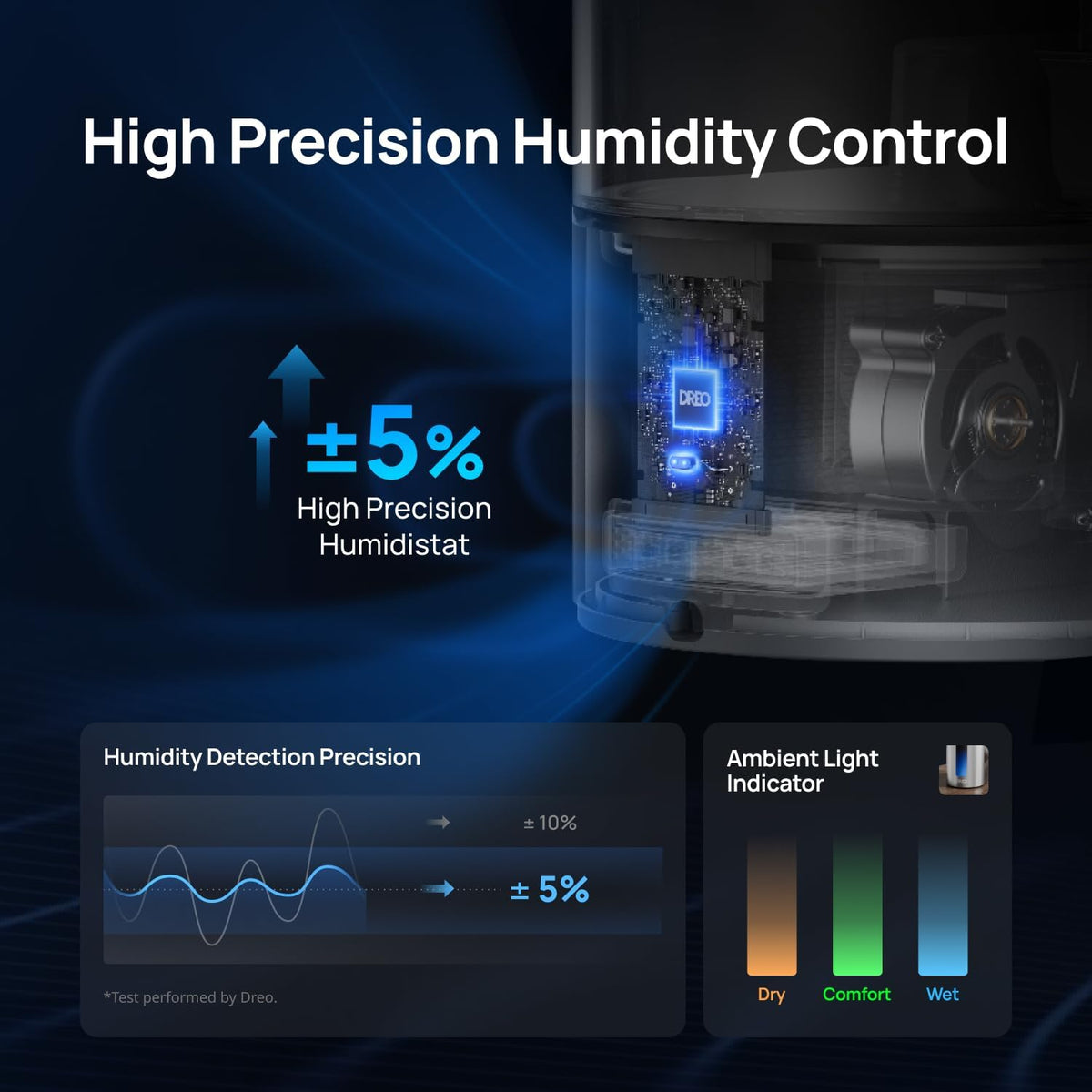 DREO Humidificadores inteligentes de 6L para dormitorio, niebla cál...