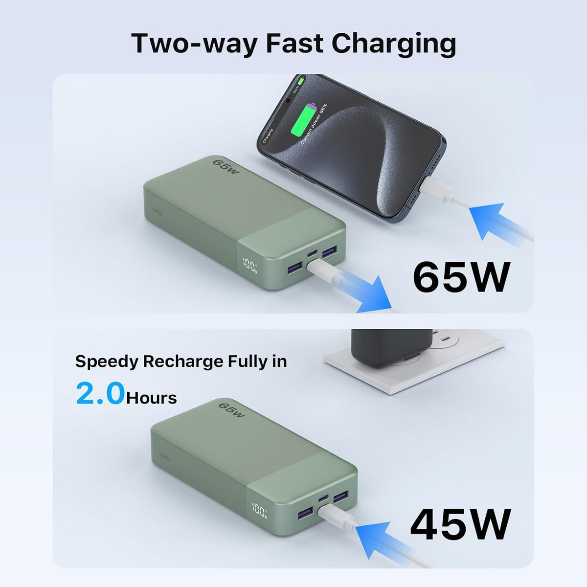 NOBIS Cargador portátil 20000mAh 65W Power Bank Carga rápida | Pane...