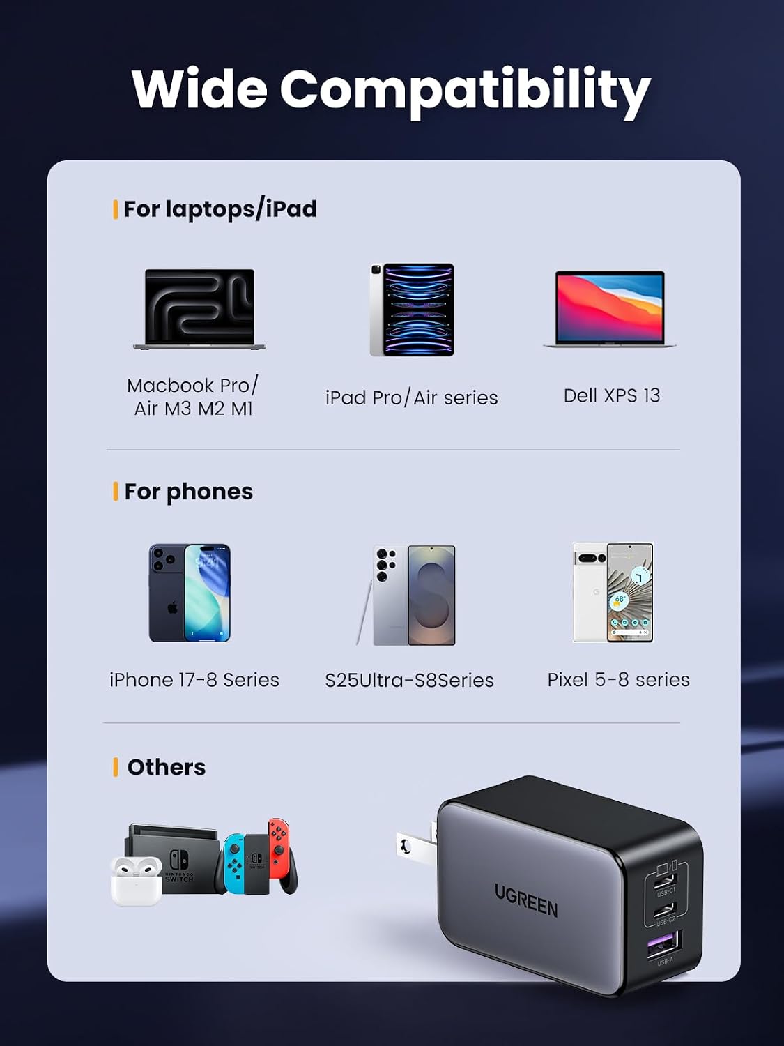 UGREEN Nexode Cargador de pared GaN USB C de 65W, adaptador de corr...