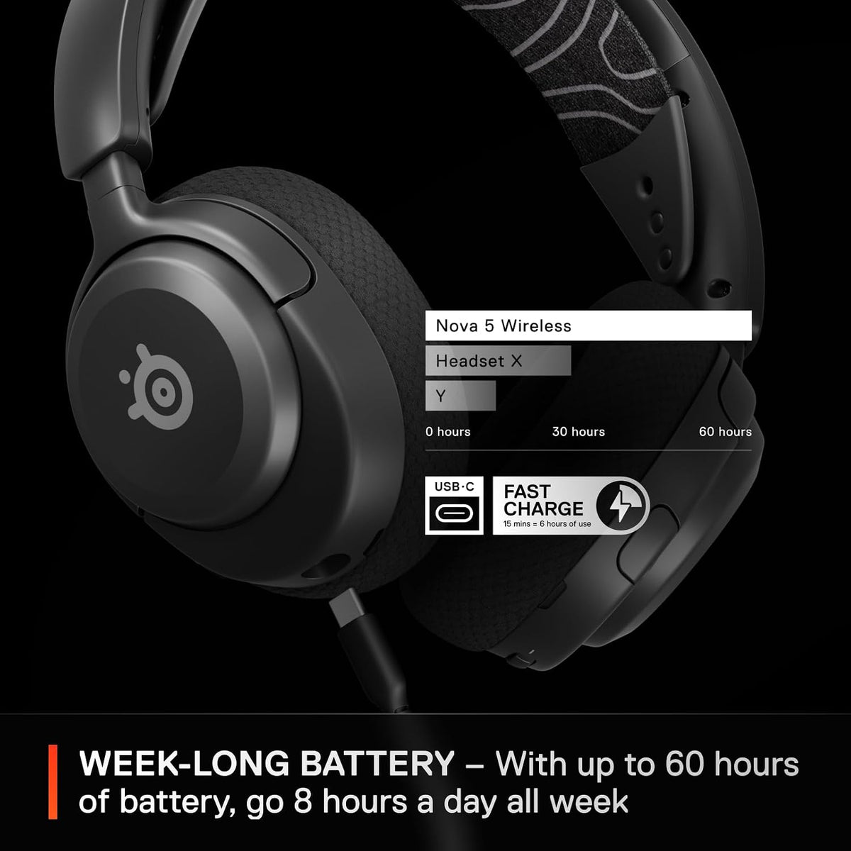 SteelSeries - Auriculares inalámbricos Arctis Nova 5 para juegos mu...